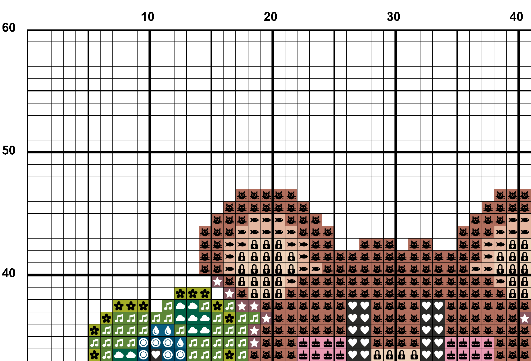 A snippet from the upper left corner of the full colour grid with symbols cross stitch pattern chart for Bluebeary.