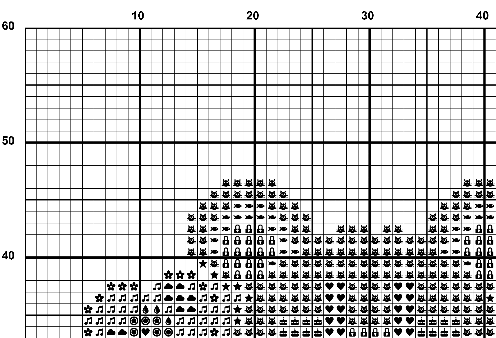 A snippet from the upper left corner of the white grid with black symbols cross stitch pattern chart for Bluebeary.