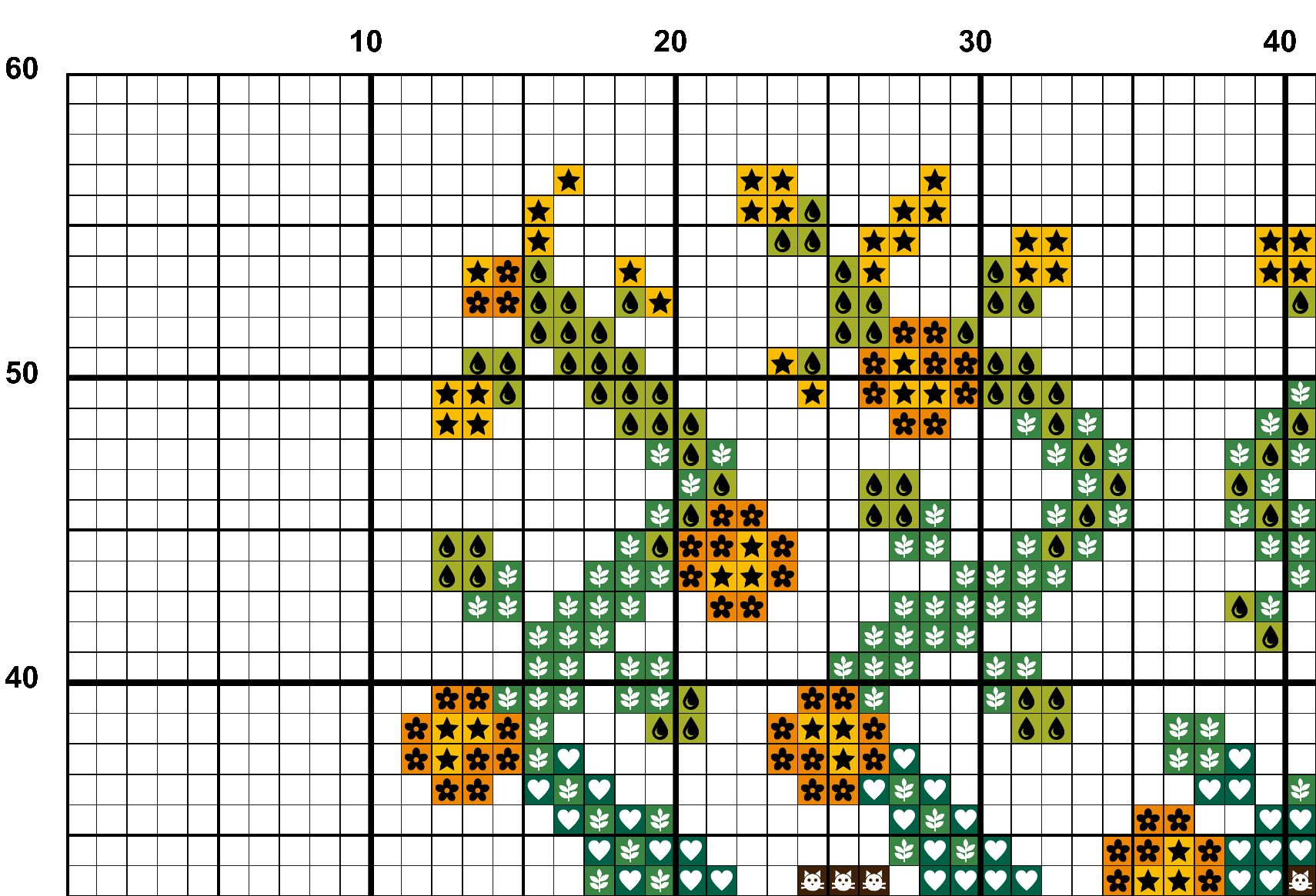A snippet from the upper left corner of the full colour grid with symbols cross stitch pattern chart for Cauldron of the Woods.