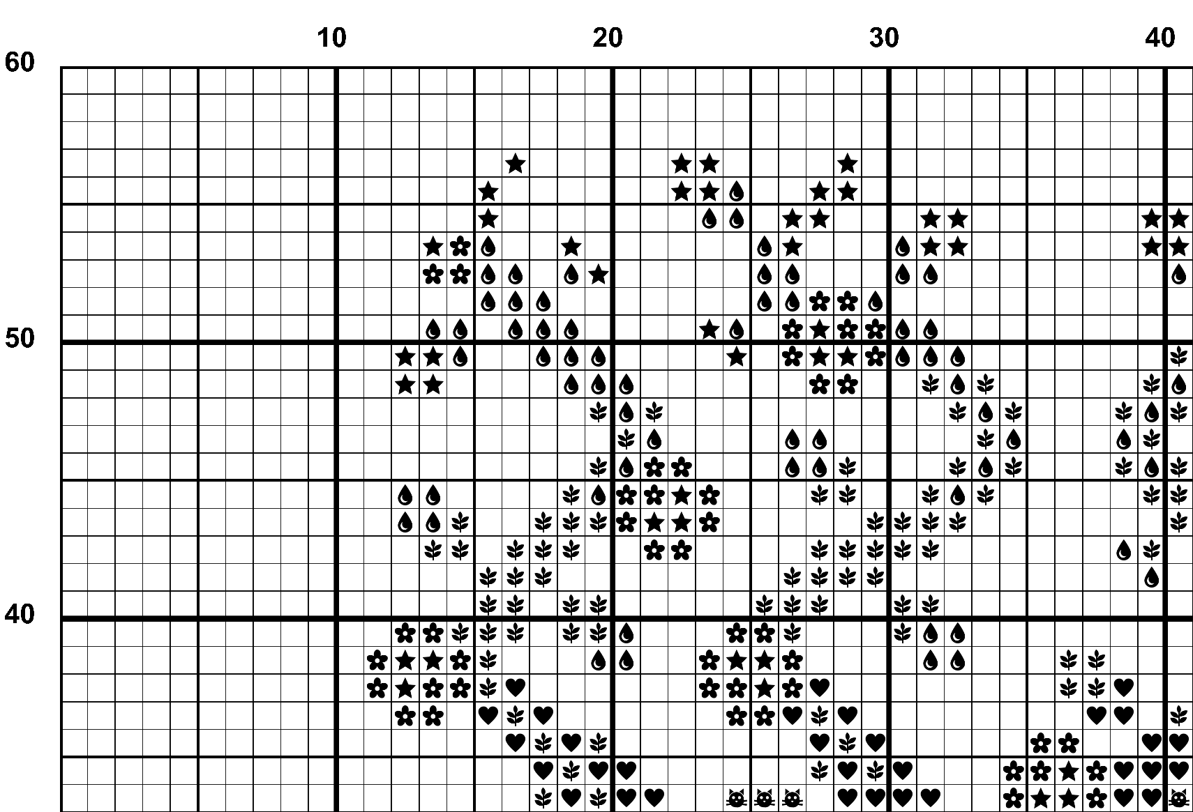 A snippet from the upper left corner of the white grid with black symbols cross stitch pattern chart for Cauldron of the Woods.