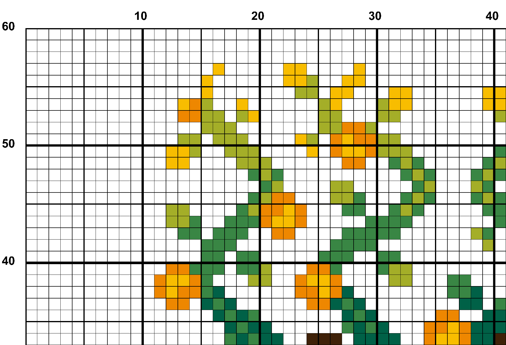 A snippet from the upper left corner of the full colour grid with no symbols cross stitch pattern chart for Cauldron of the Woods.
