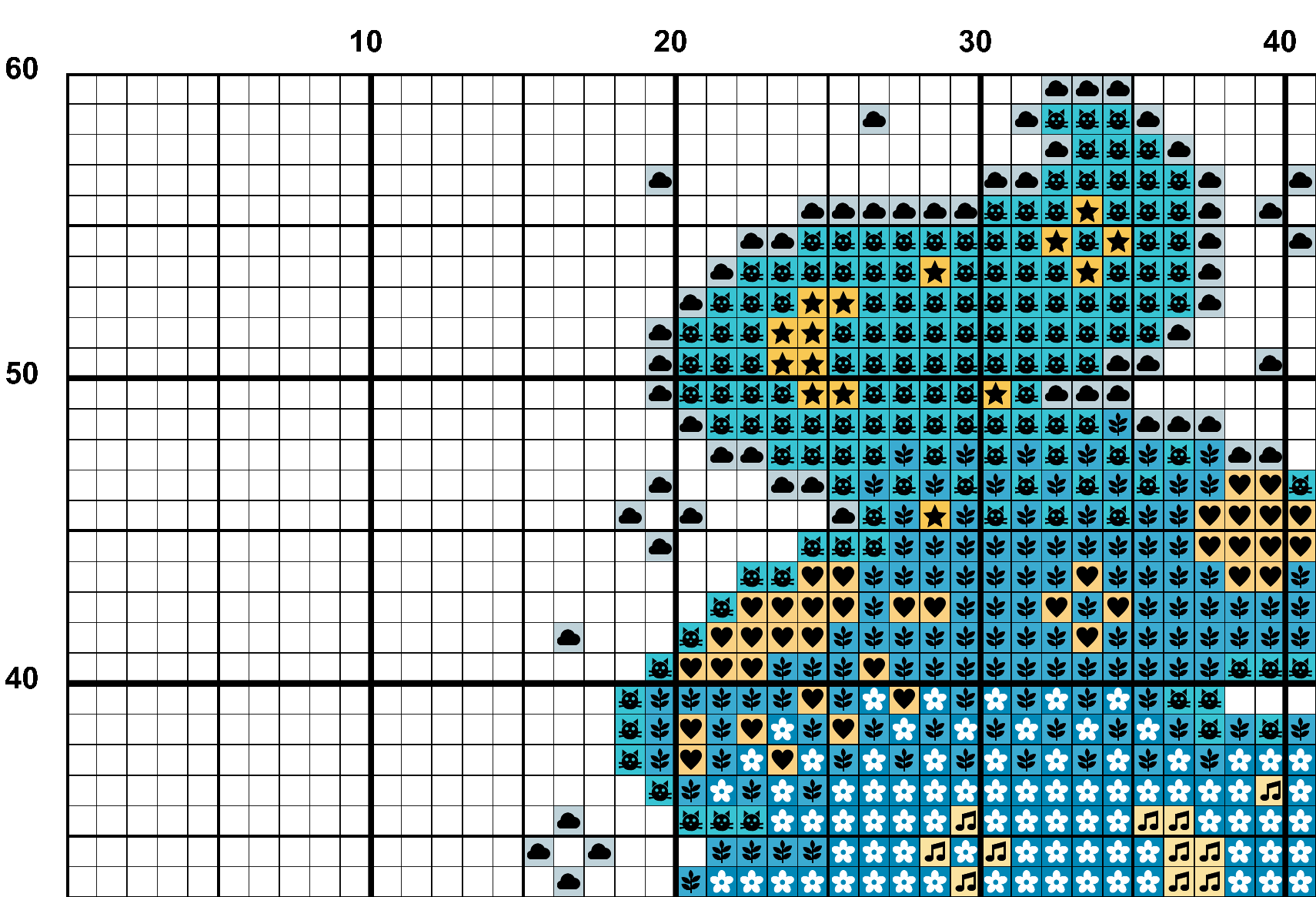 A snippet from the upper left corner of the full colour grid with symbols cross stitch pattern chart for Celestial Cauldron.