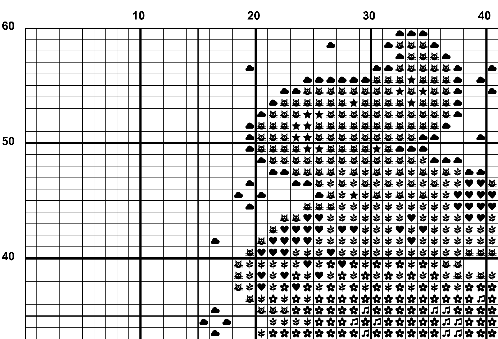 A snippet from the upper left corner of the white grid with black symbols cross stitch pattern chart for Celestial Cauldron.