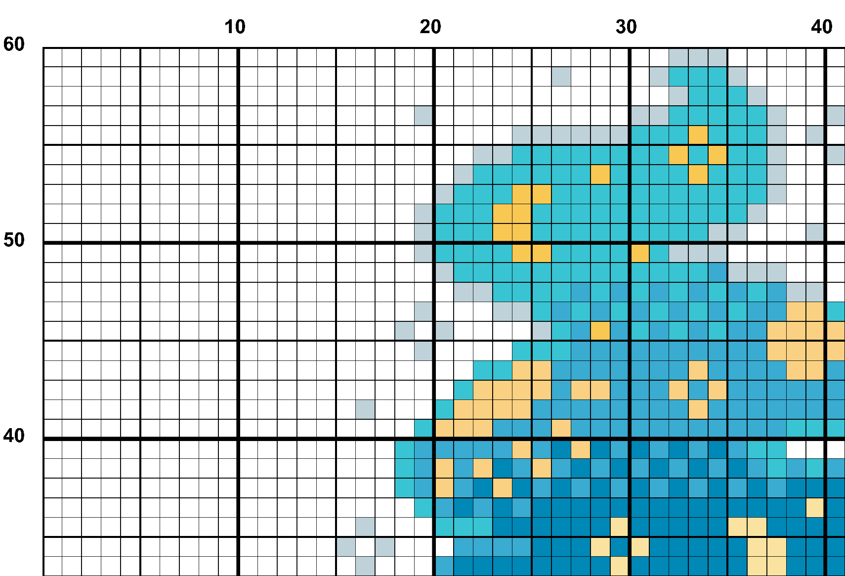 A snippet from the upper left corner of the full colour grid with no symbols cross stitch pattern chart for Celestial Cauldron.