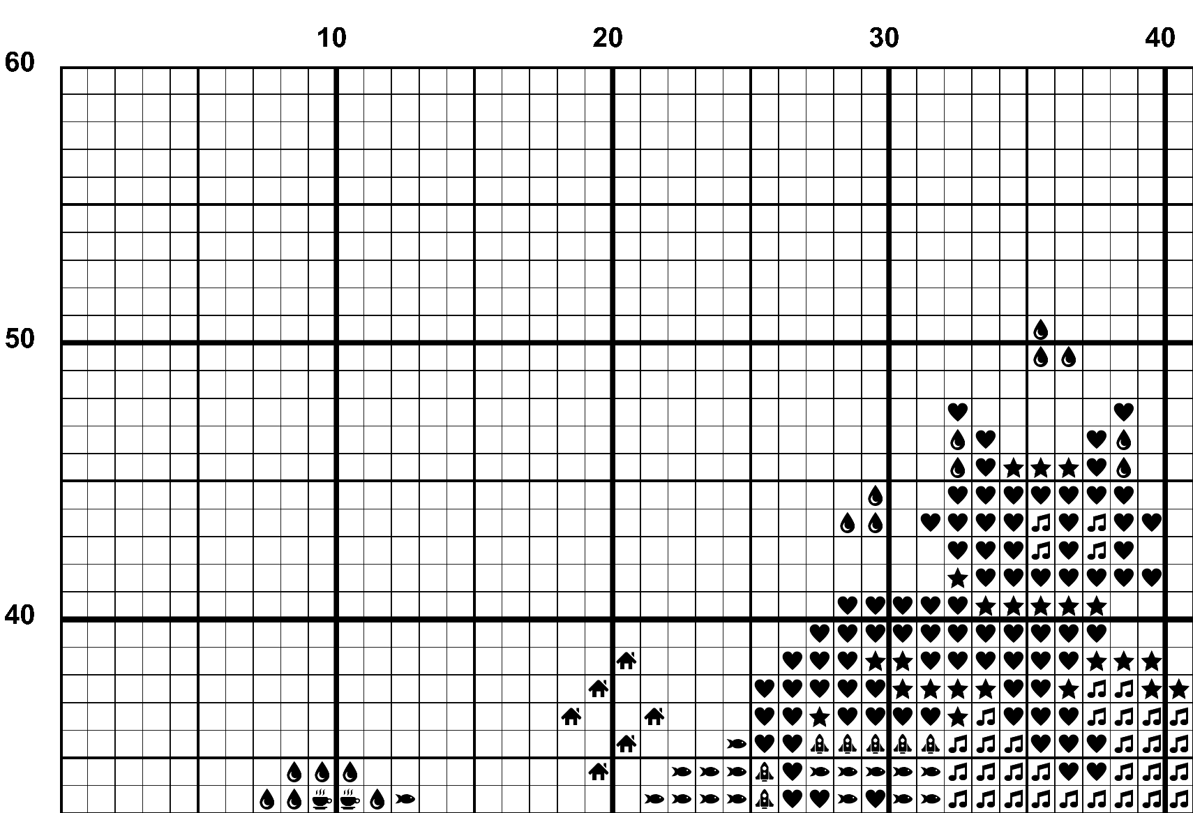 A snippet from the upper left corner of the white grid with black symbols cross stitch pattern chart for Group Yoga.