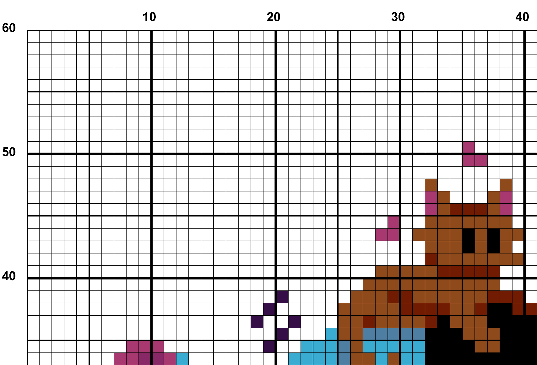 A snippet from the upper left corner of the full colour grid with no symbols cross stitch pattern chart for Group Yoga.