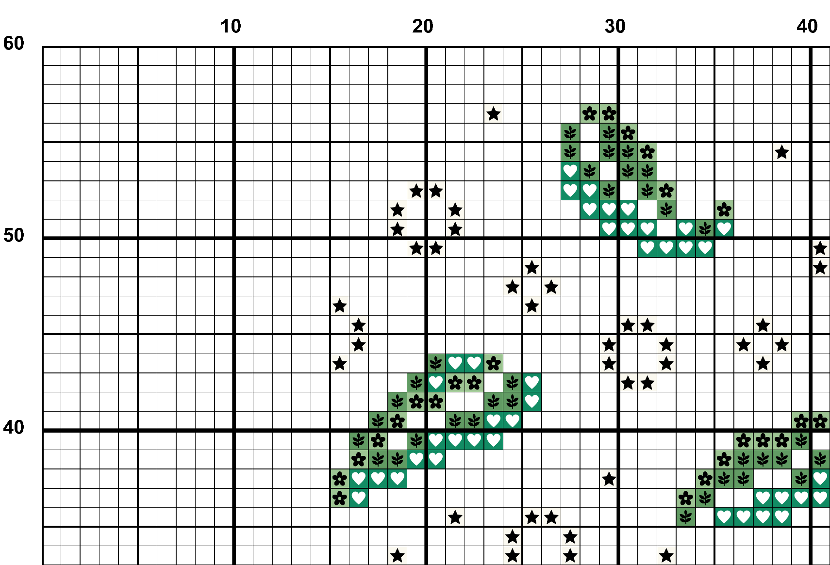 A snippet from the upper left corner of the full colour grid with symbols cross stitch pattern chart for Lunar Leaves.