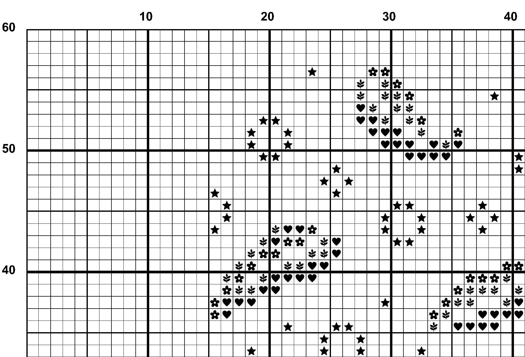 A snippet from the upper left corner of the white grid with black symbols cross stitch pattern chart for Lunar Leaves.