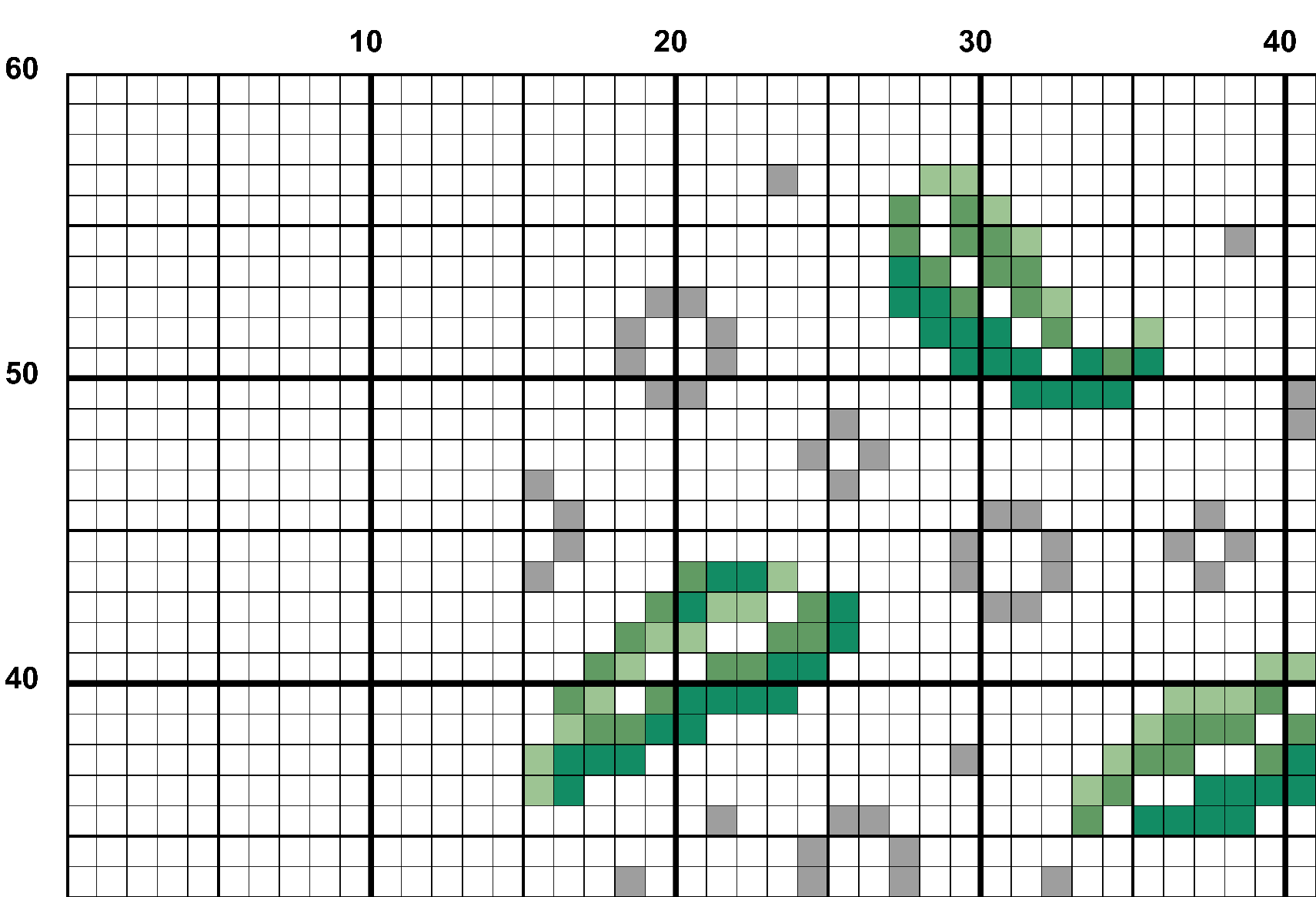 A snippet from the upper left corner of the full colour grid with no symbols cross stitch pattern chart for Lunar Leaves.