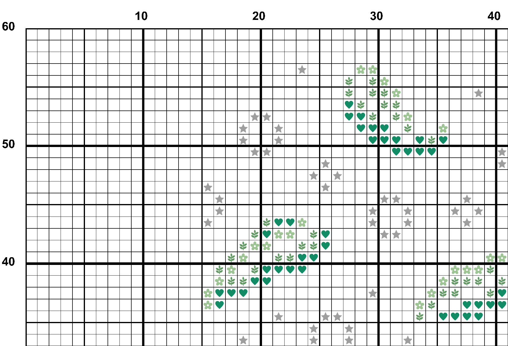 A snippet from the upper left corner of the white grid with colour symbols cross stitch pattern chart for Lunar Leaves.
