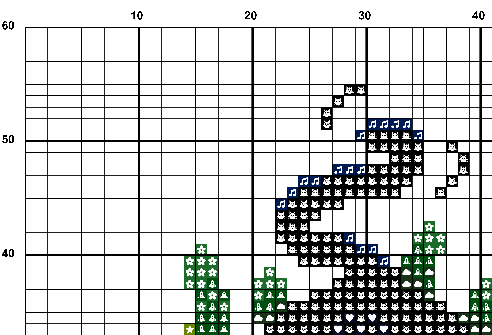 A snippet from the upper left corner of the full colour grid with symbols cross stitch pattern chart for Maximum Stealth.