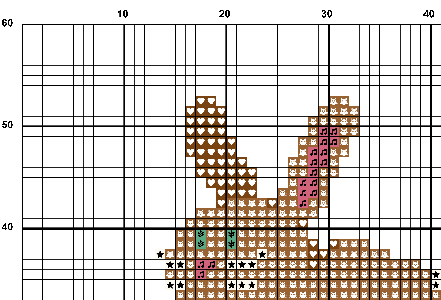 A snippet from the upper left corner of the full colour grid with symbols cross stitch pattern chart for Strawbunny.