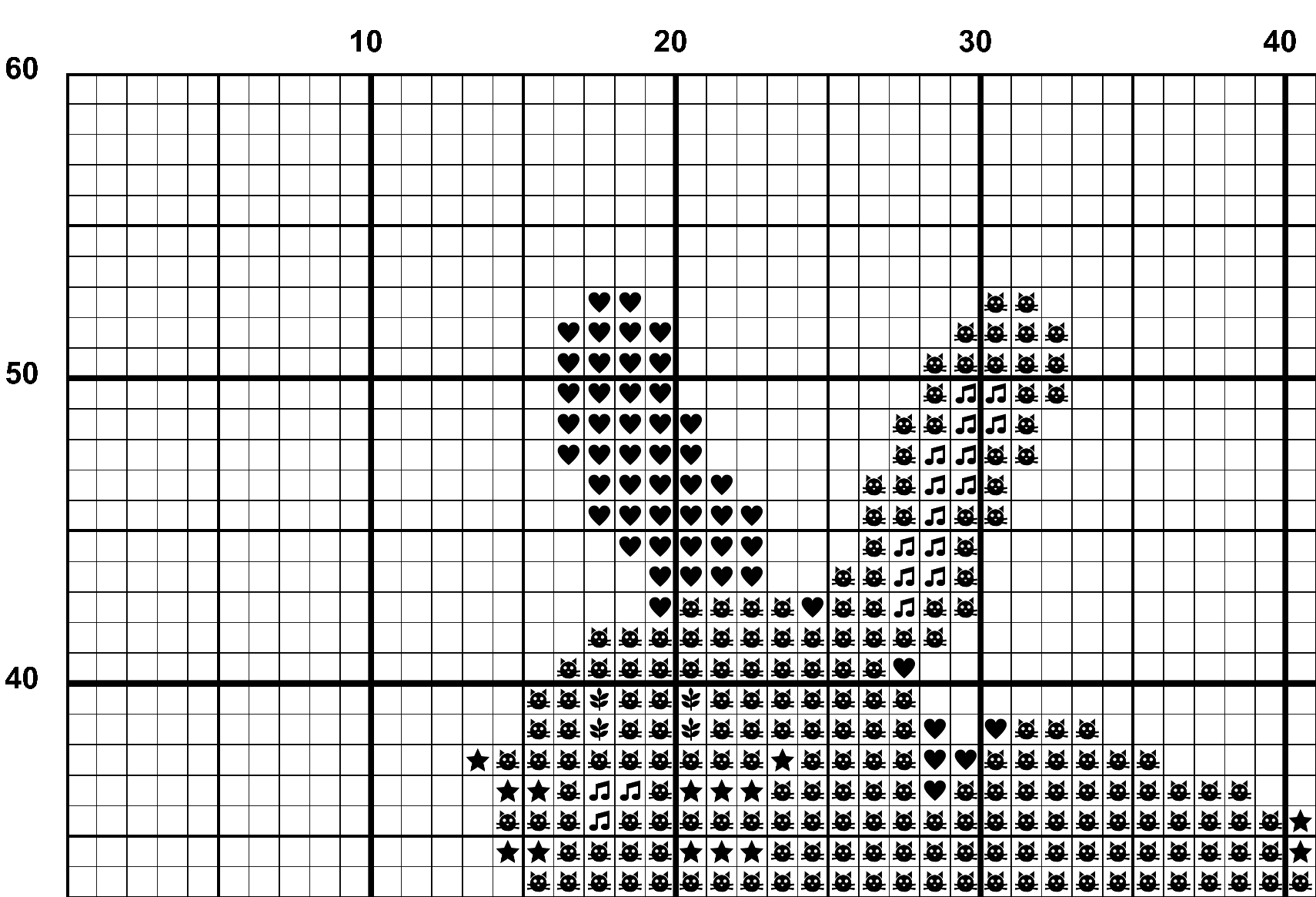 A snippet from the upper left corner of the white grid with black symbols cross stitch pattern chart for Strawbunny.