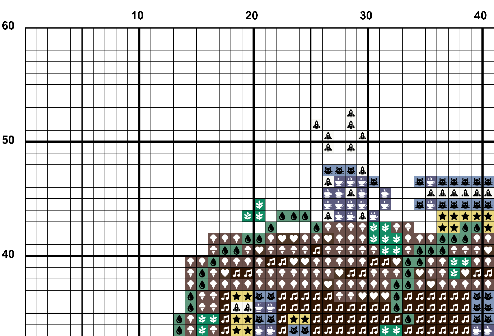 A snippet from the upper left corner of the full colour grid with symbols cross stitch pattern chart for Take a Book, Leaf a Book.