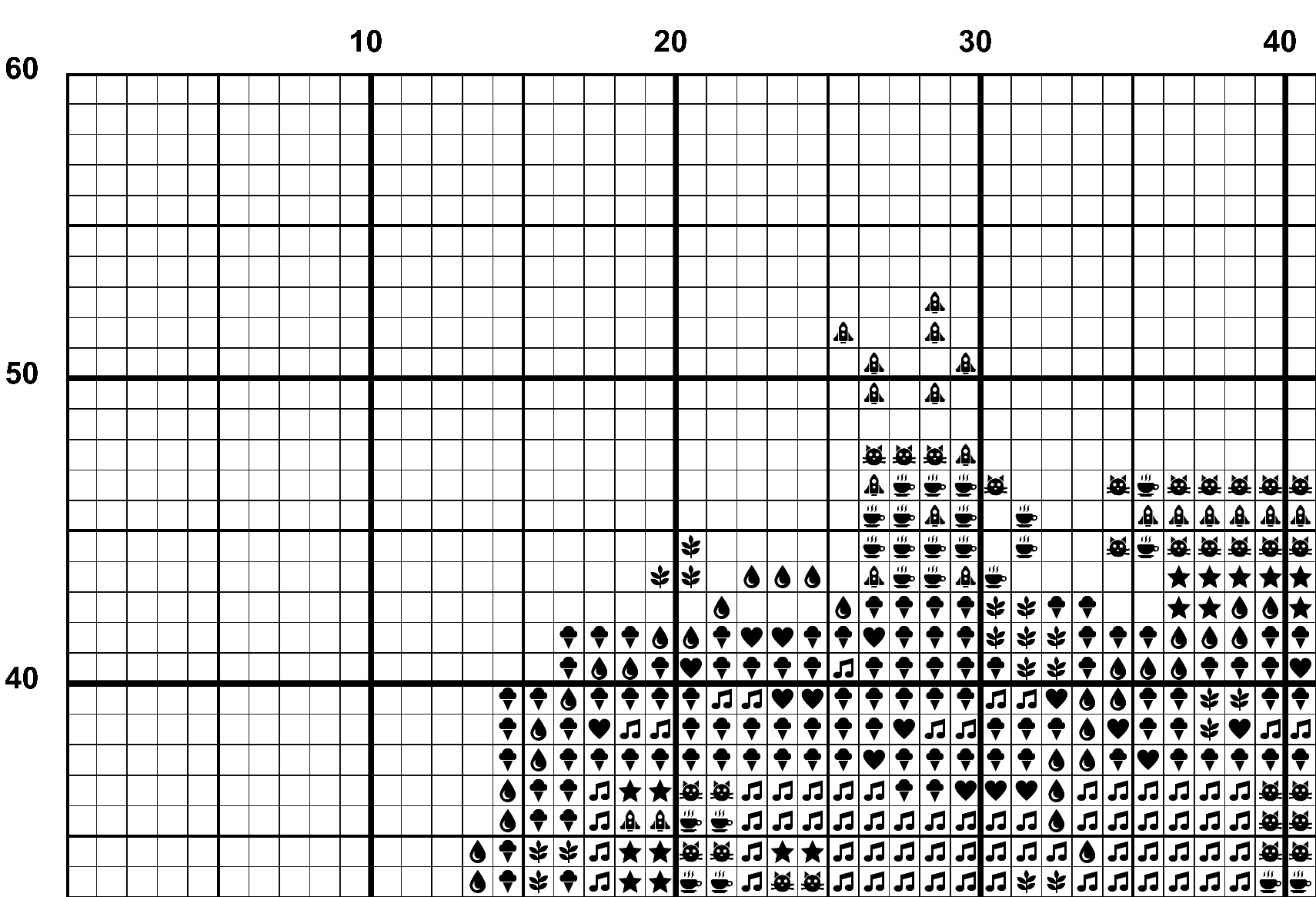 A snippet from the upper left corner of the white grid with black symbols cross stitch pattern chart for Take a Book, Leaf a Book.