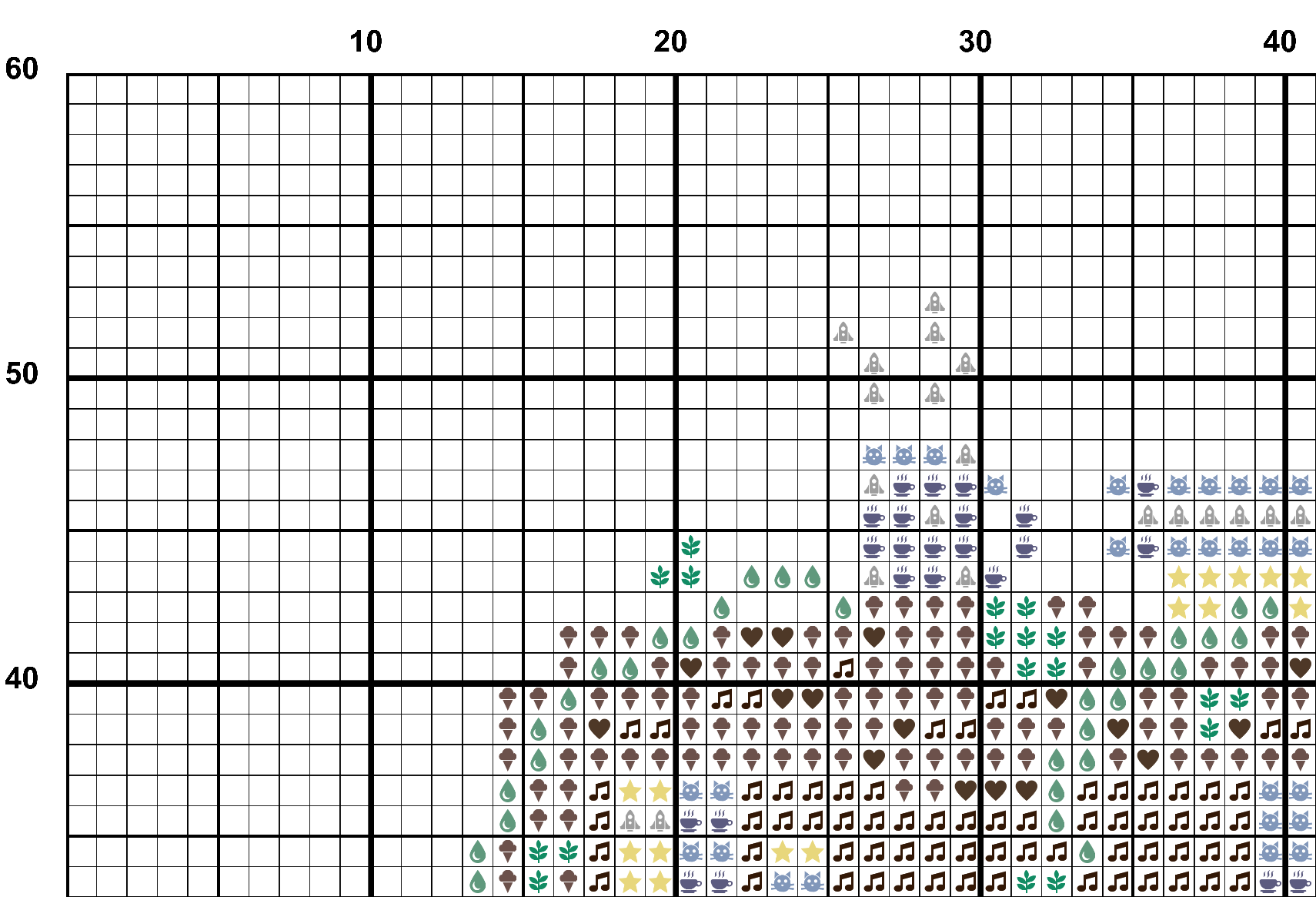 A snippet from the upper left corner of the white grid with colour symbols cross stitch pattern chart for Take a Book, Leaf a Book.