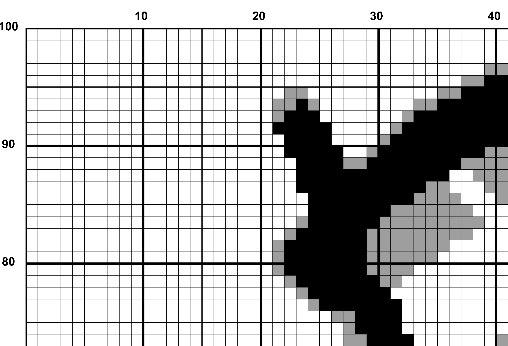 A snippet from the upper left corner of the full colour grid with no symbols cross stitch pattern chart for A Fowl End.