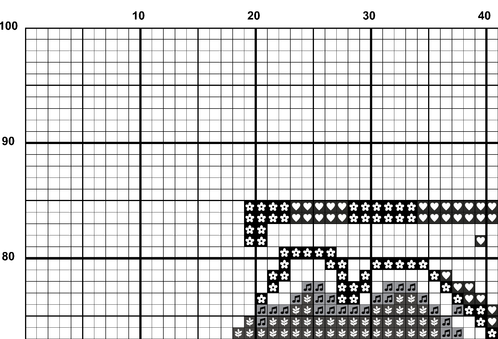 A snippet from the upper left corner of the full colour grid with symbols cross stitch pattern chart for Abnormal Grasper.