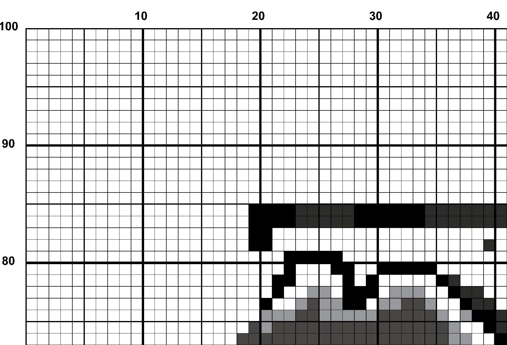 A snippet from the upper left corner of the full colour grid with no symbols cross stitch pattern chart for Abnormal Grasper.