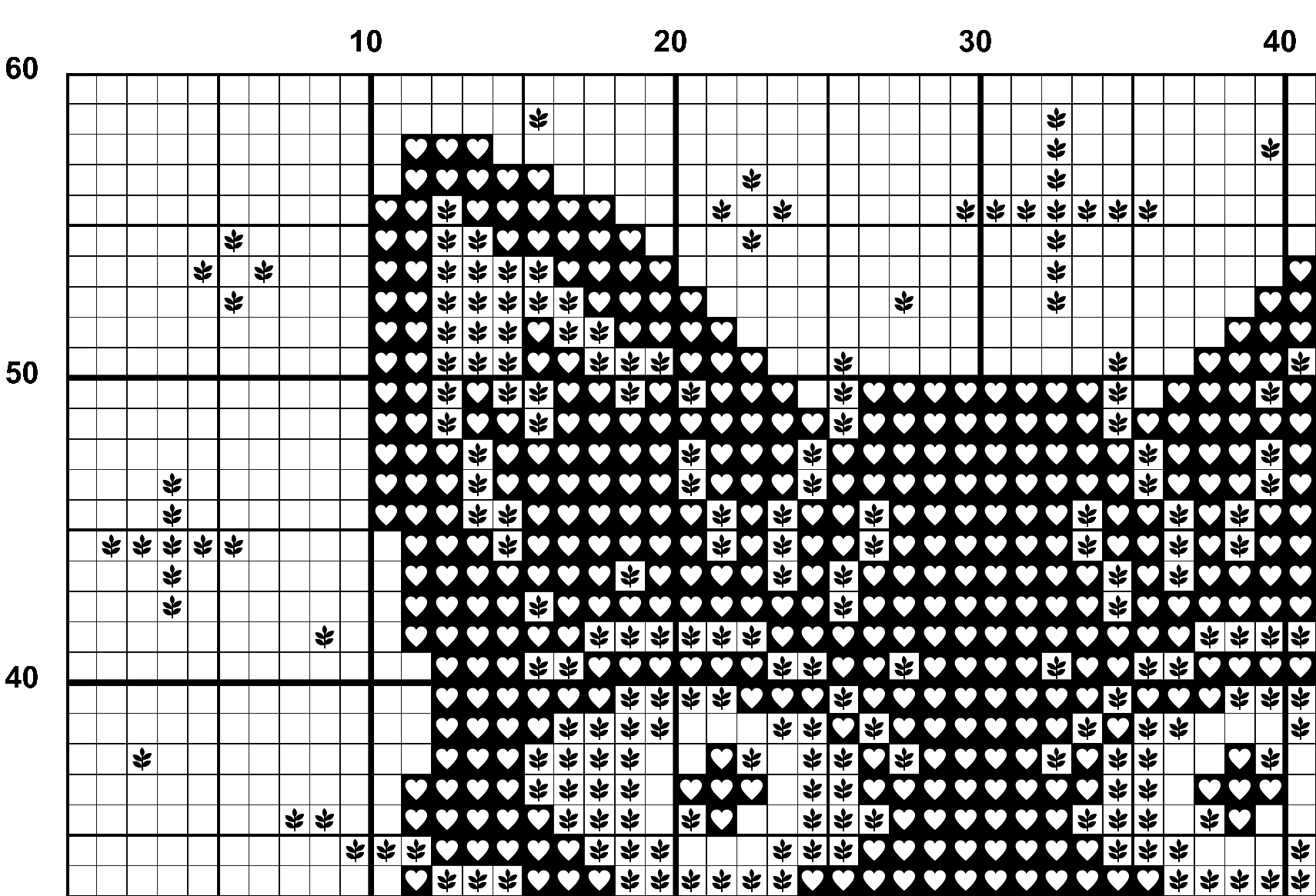 A snippet from the upper left corner of the full colour grid with symbols cross stitch pattern chart for All Systems Go.