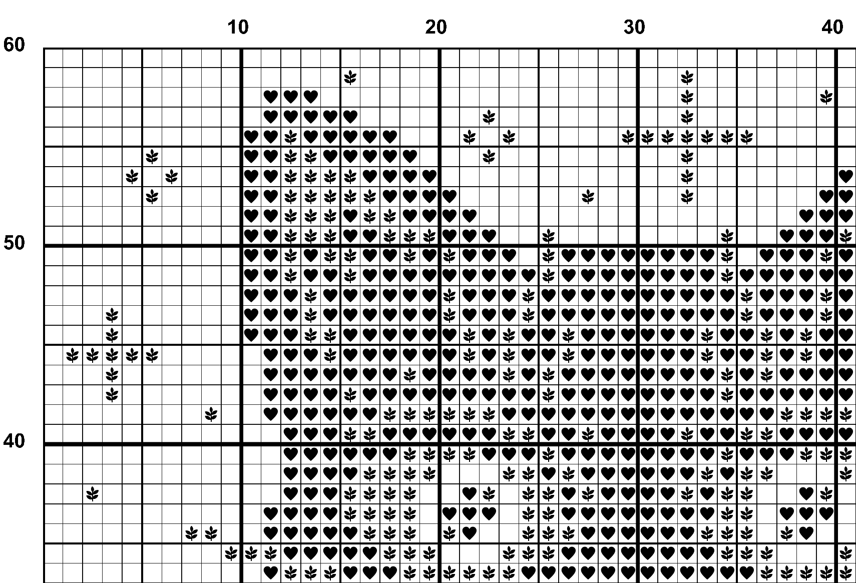 A snippet from the upper left corner of the white grid with black symbols cross stitch pattern chart for All Systems Go.