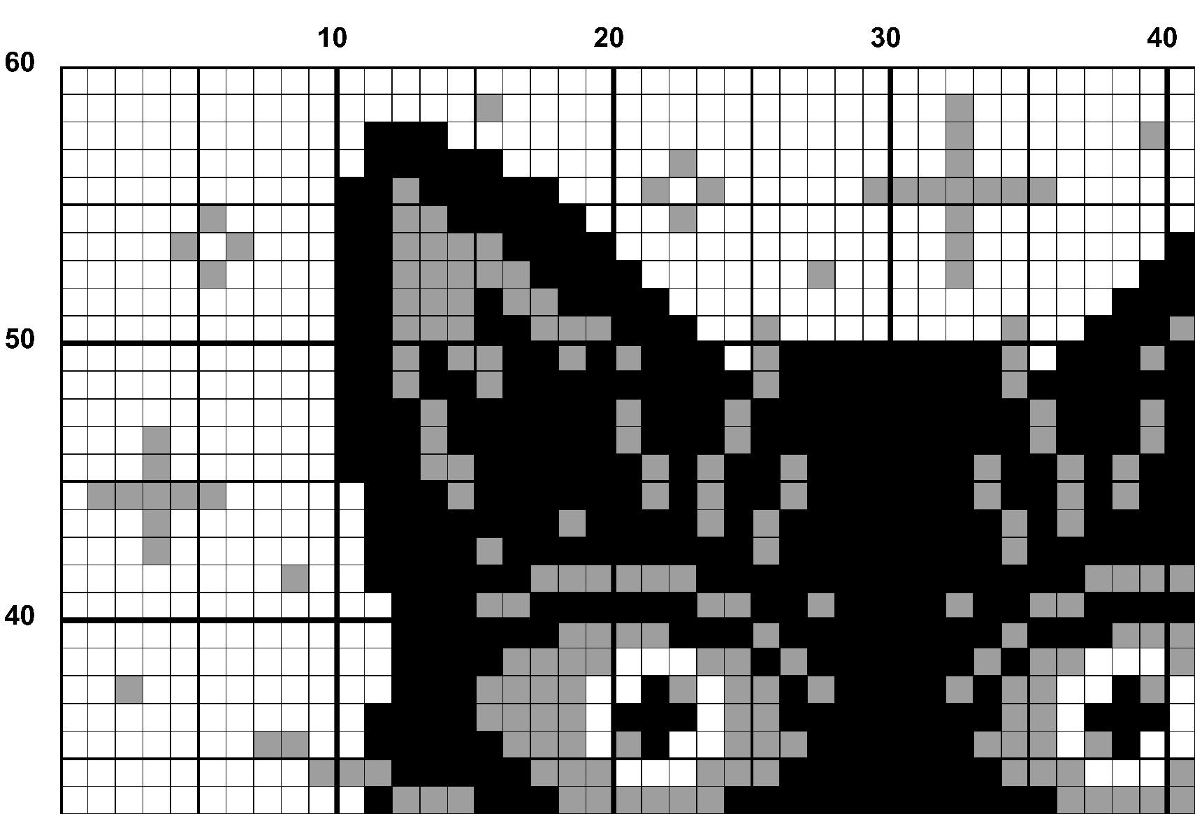 A snippet from the upper left corner of the full colour grid with no symbols cross stitch pattern chart for All Systems Go.