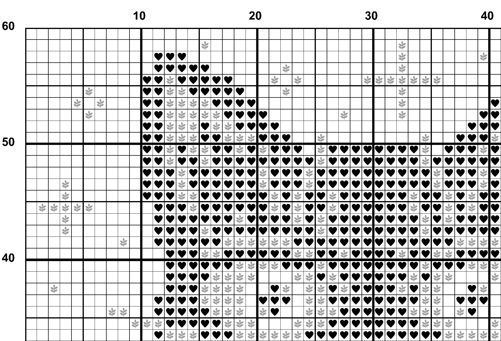 A snippet from the upper left corner of the white grid with colour symbols cross stitch pattern chart for All Systems Go.