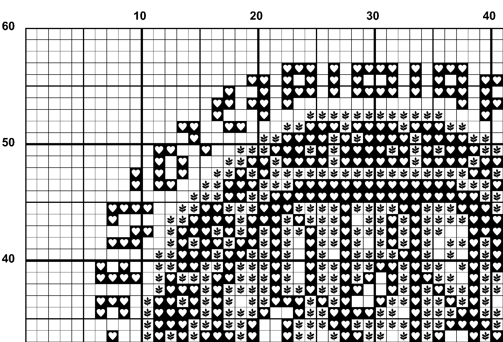 A snippet from the upper left corner of the full colour grid with symbols cross stitch pattern chart for An Ethereal Escape.