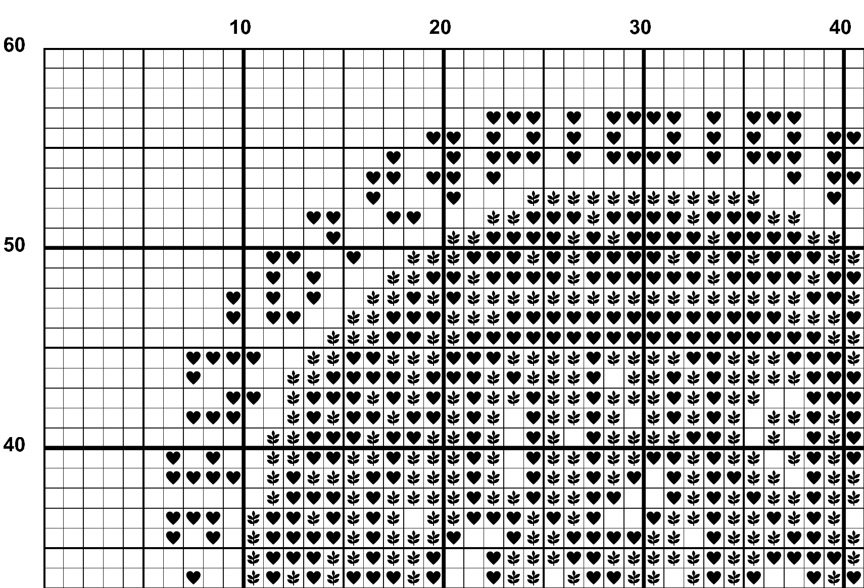 A snippet from the upper left corner of the white grid with black symbols cross stitch pattern chart for An Ethereal Escape.