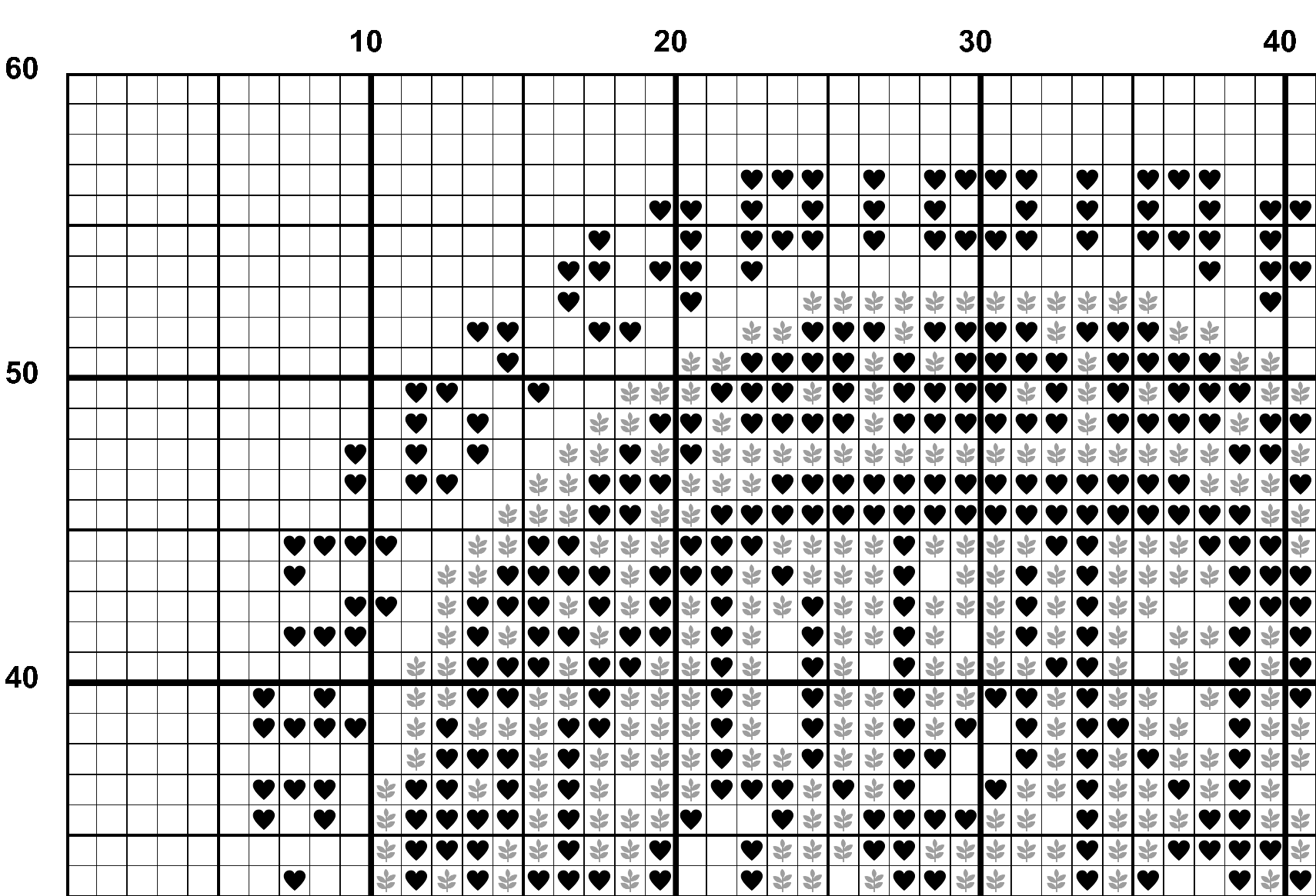 A snippet from the upper left corner of the white grid with colour symbols cross stitch pattern chart for An Ethereal Escape.