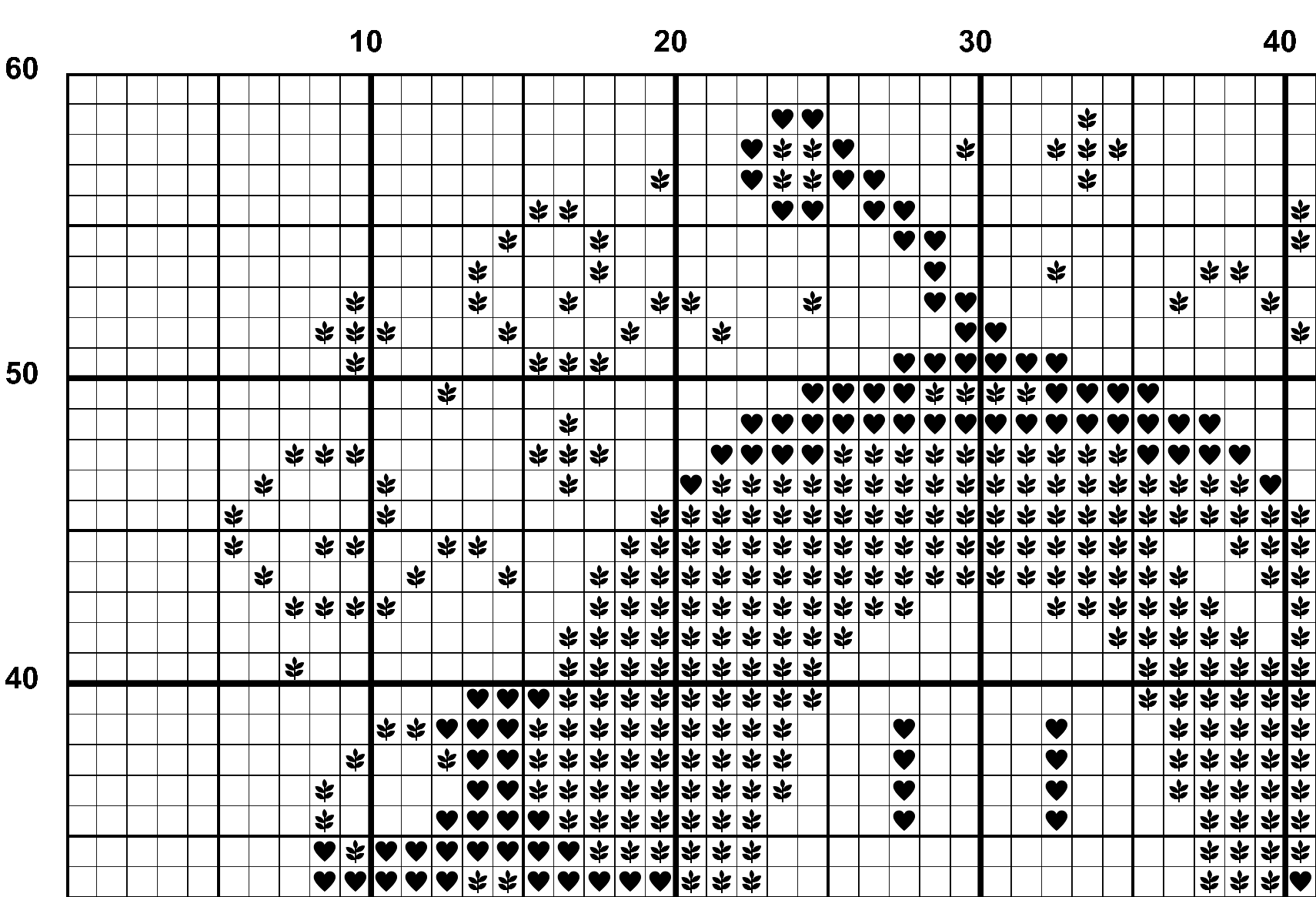 A snippet from the upper left corner of the white grid with black symbols cross stitch pattern chart for An Unlikely Fan.
