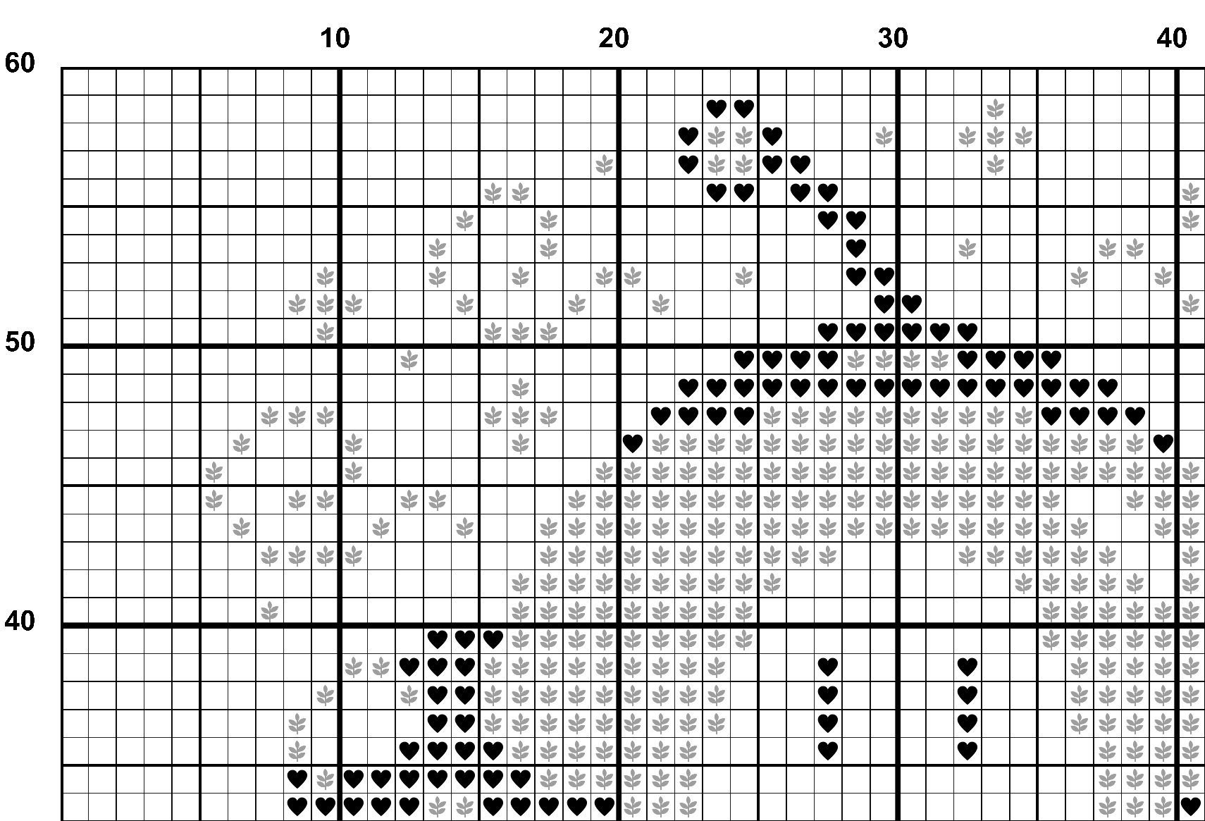 A snippet from the upper left corner of the white grid with colour symbols cross stitch pattern chart for An Unlikely Fan.