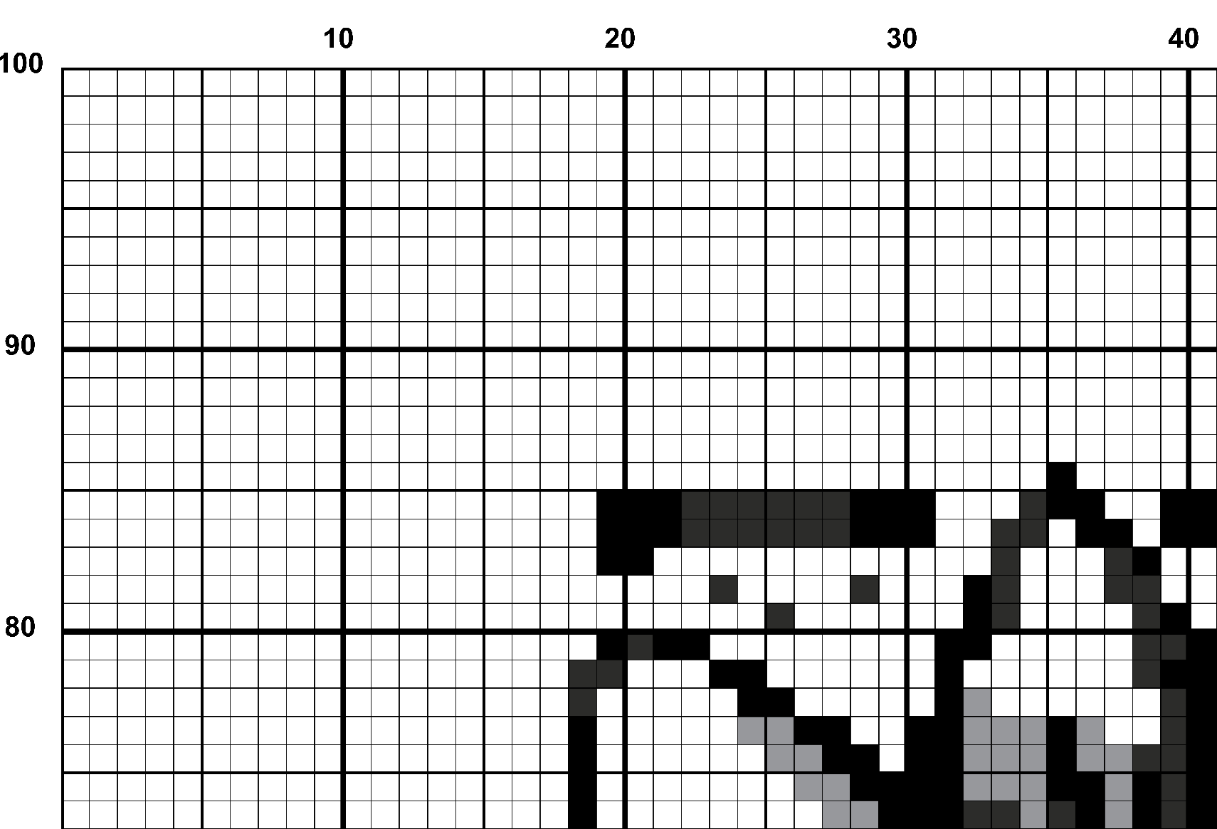 A snippet from the upper left corner of the full colour grid with no symbols cross stitch pattern chart for Chroma Blooms.