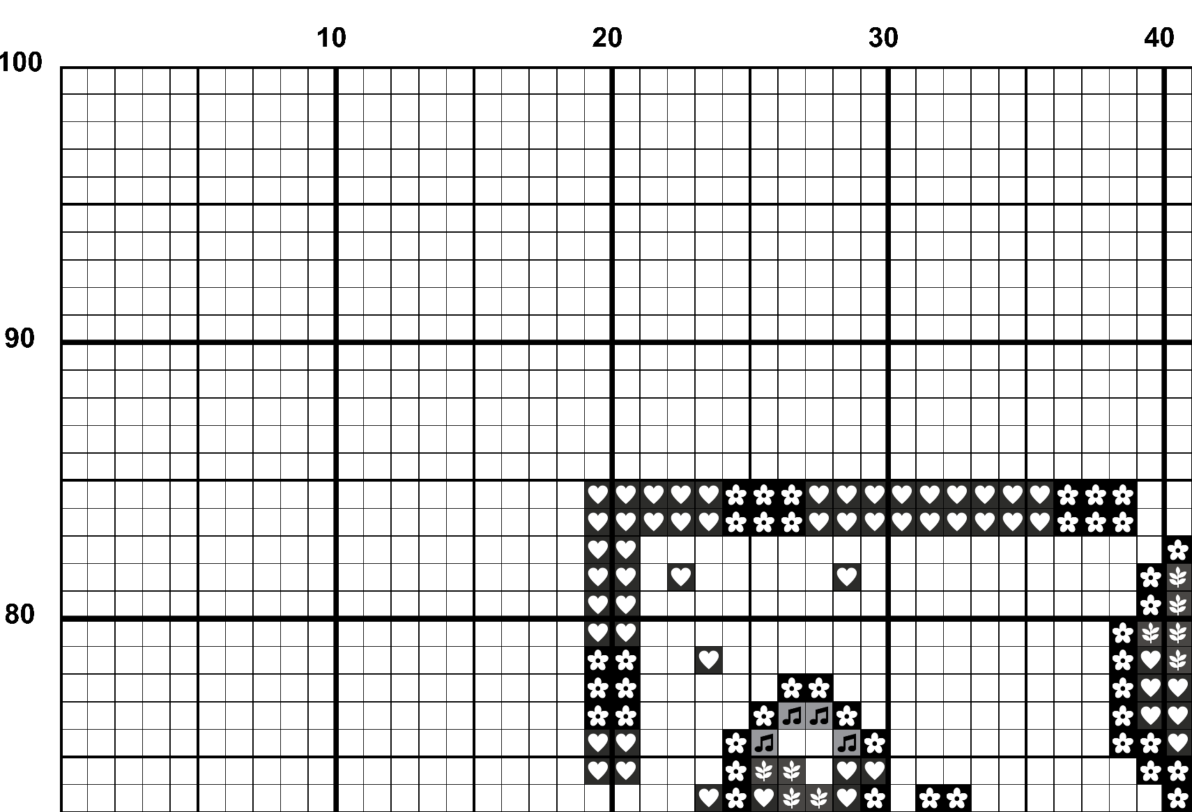 A snippet from the upper left corner of the full colour grid with symbols cross stitch pattern chart for Clambering Reds.