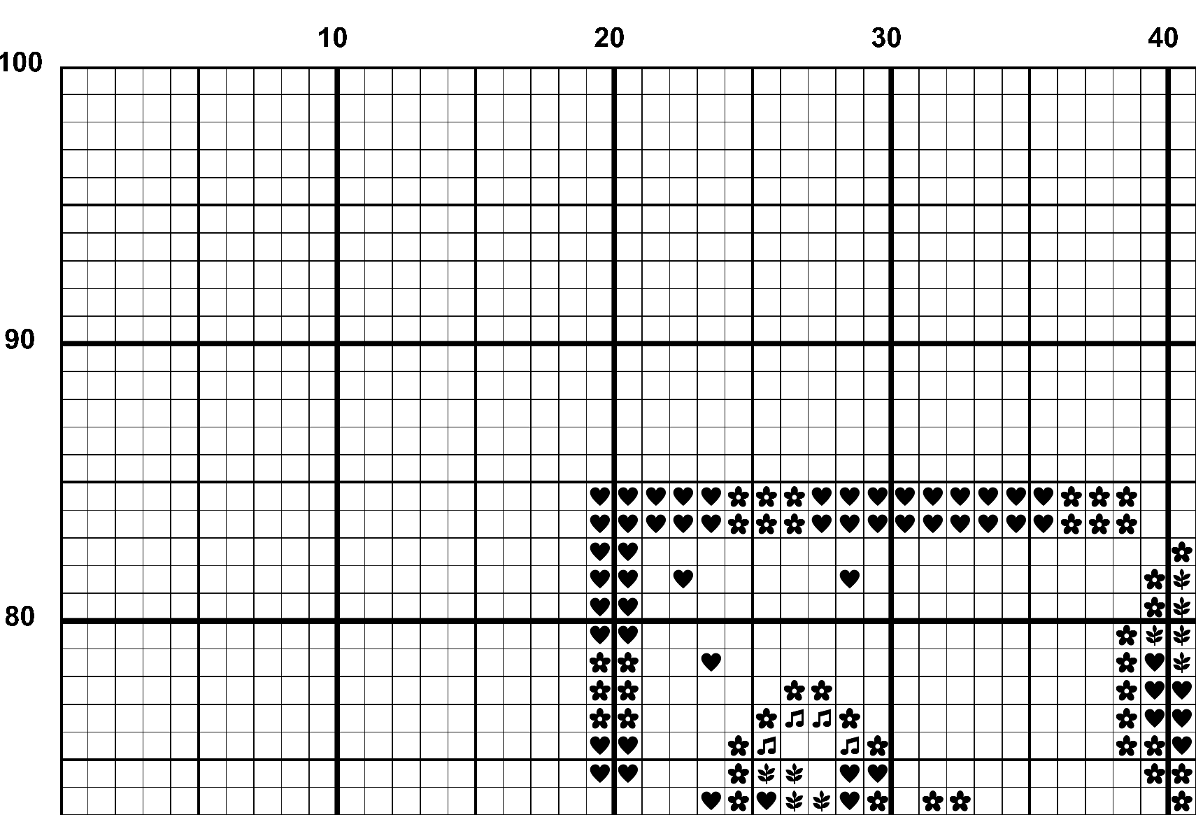 A snippet from the upper left corner of the white grid with black symbols cross stitch pattern chart for Clambering Reds.