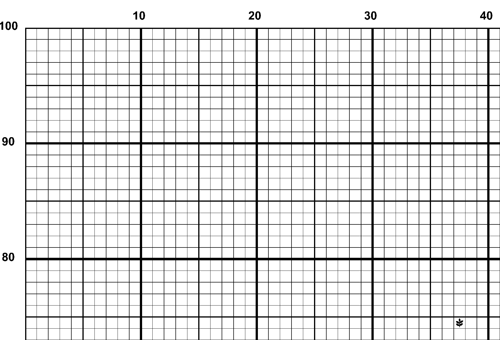 A snippet from the upper left corner of the white grid with black symbols cross stitch pattern chart for Cosmic Brew.