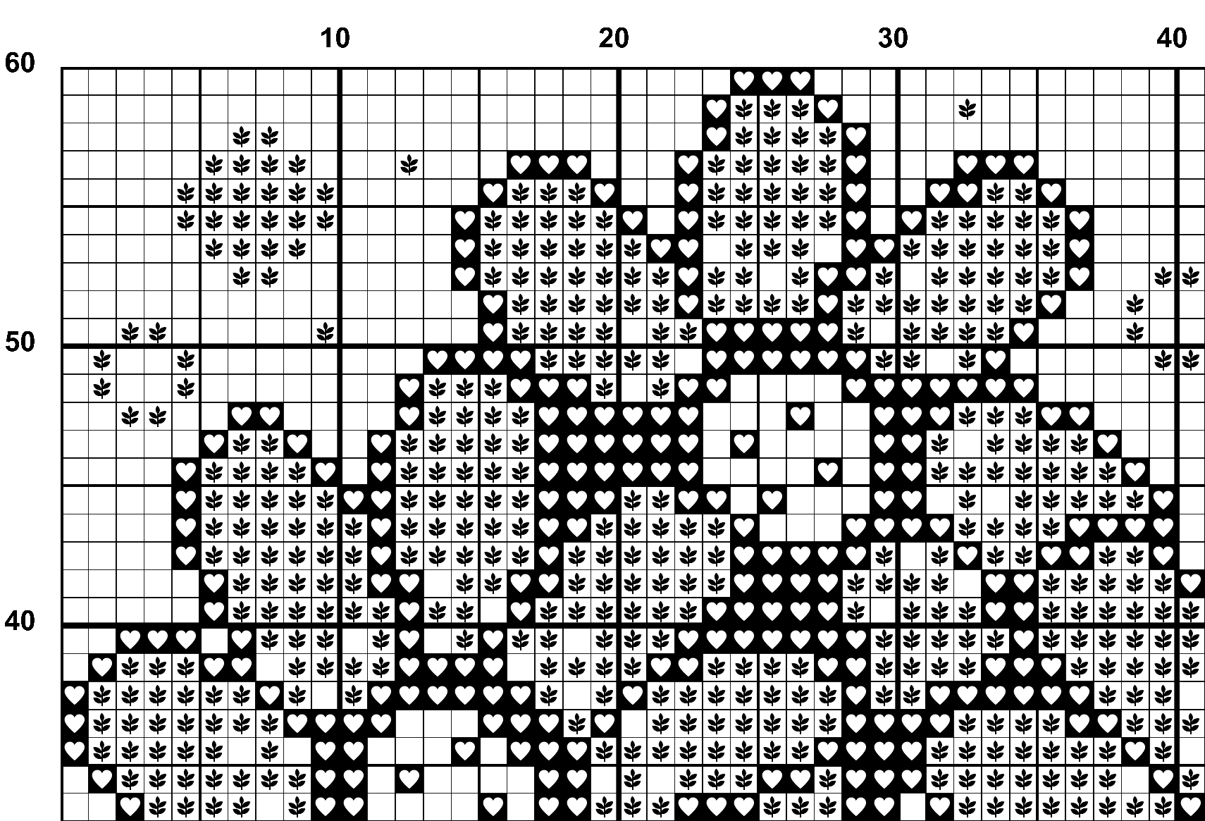 A snippet from the upper left corner of the full colour grid with symbols cross stitch pattern chart for Daisies for Days.