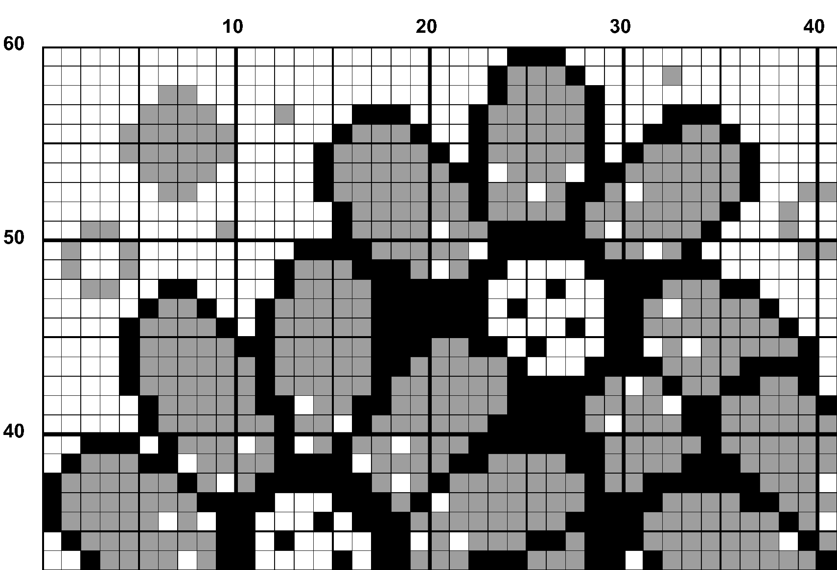 A snippet from the upper left corner of the full colour grid with no symbols cross stitch pattern chart for Daisies for Days.