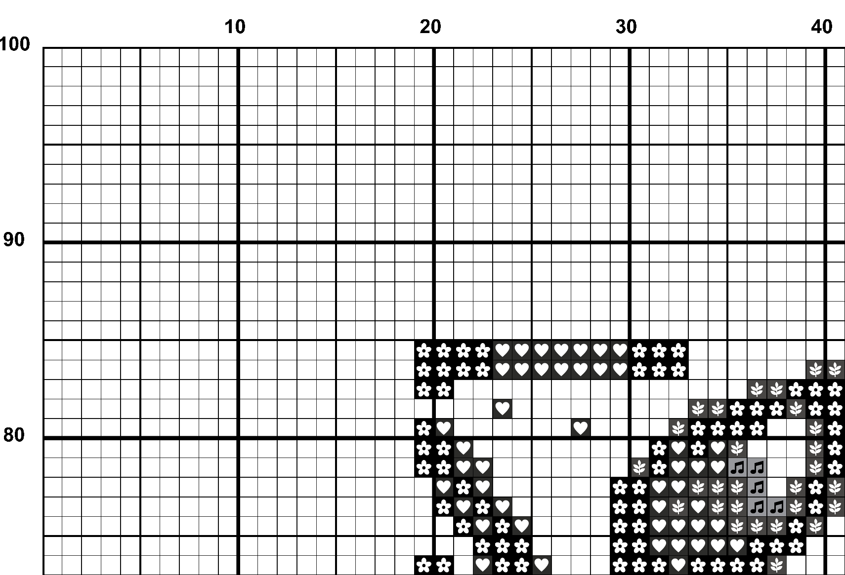 A snippet from the upper left corner of the full colour grid with symbols cross stitch pattern chart for Heart's Grip.