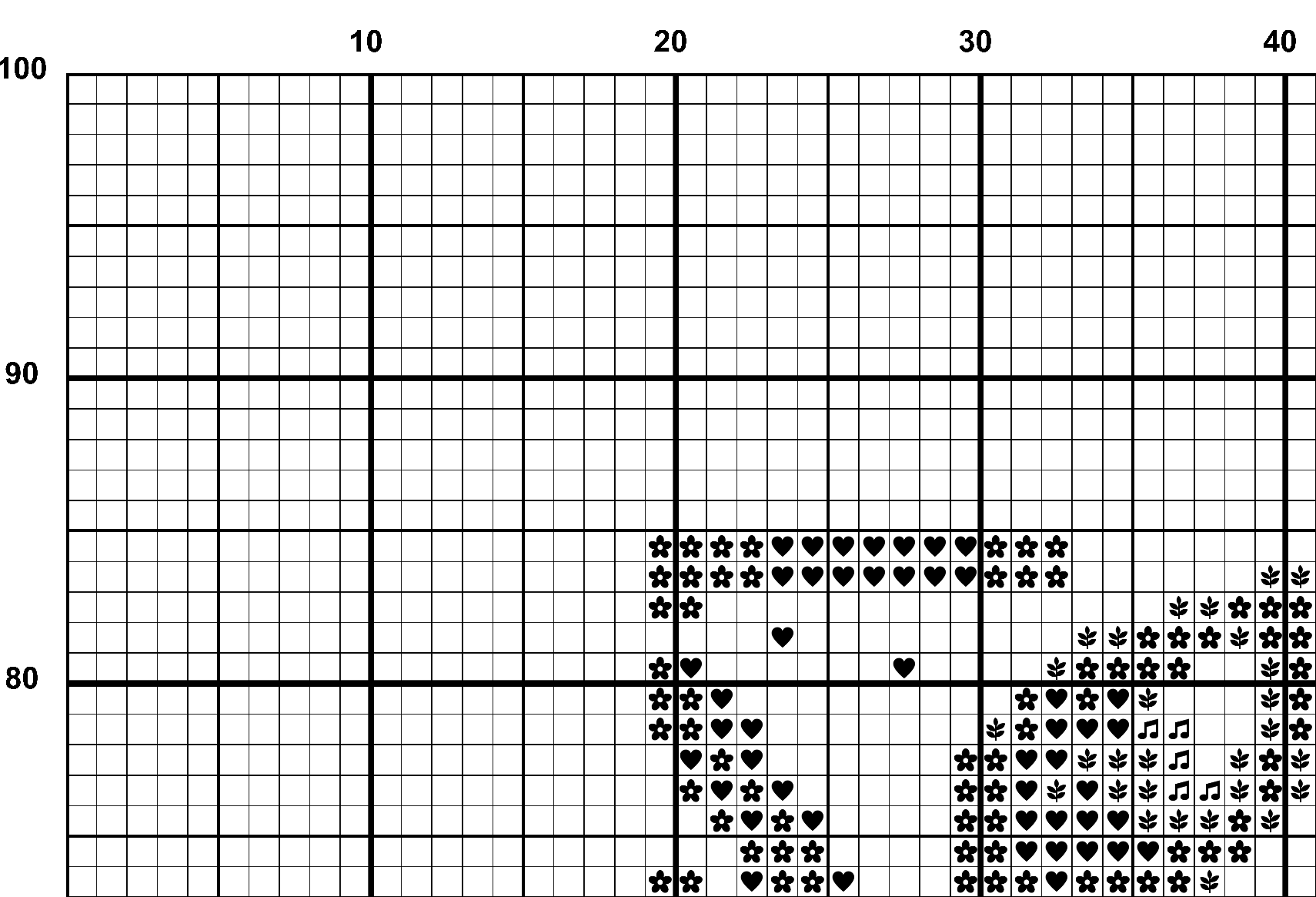 A snippet from the upper left corner of the white grid with black symbols cross stitch pattern chart for Heart's Grip.