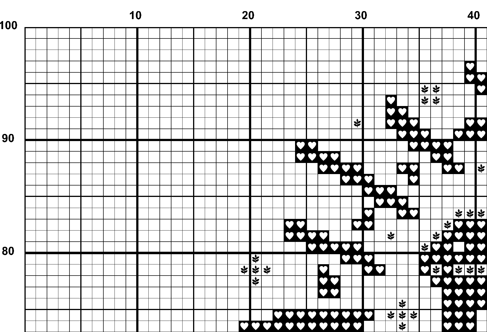 A snippet from the upper left corner of the full colour grid with symbols cross stitch pattern chart for Longing for Light.
