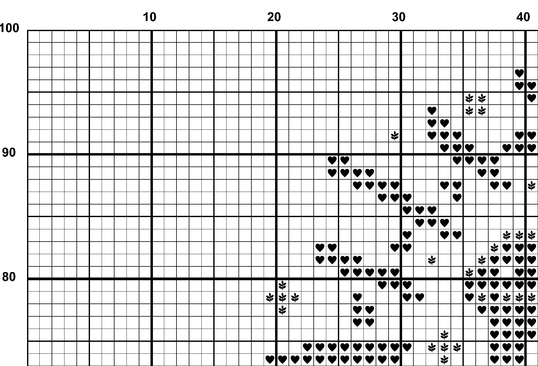 A snippet from the upper left corner of the white grid with black symbols cross stitch pattern chart for Longing for Light.