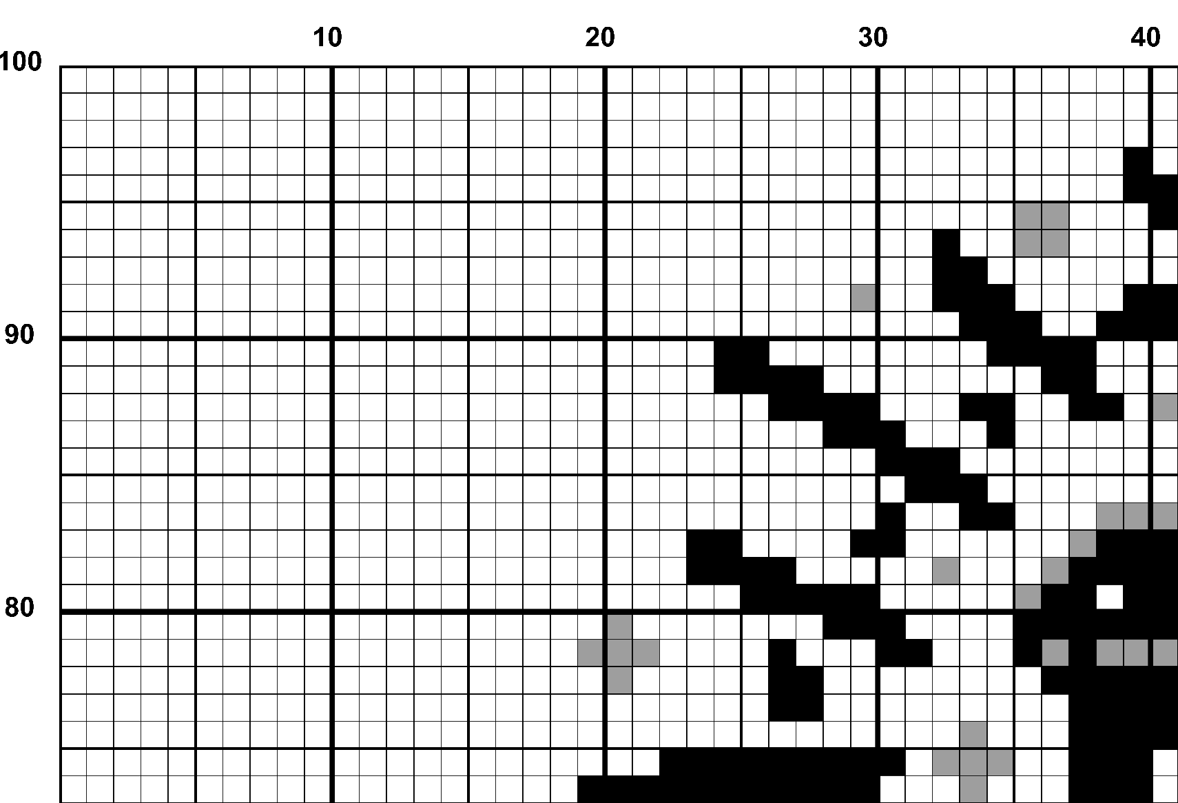 A snippet from the upper left corner of the full colour grid with no symbols cross stitch pattern chart for Longing for Light.
