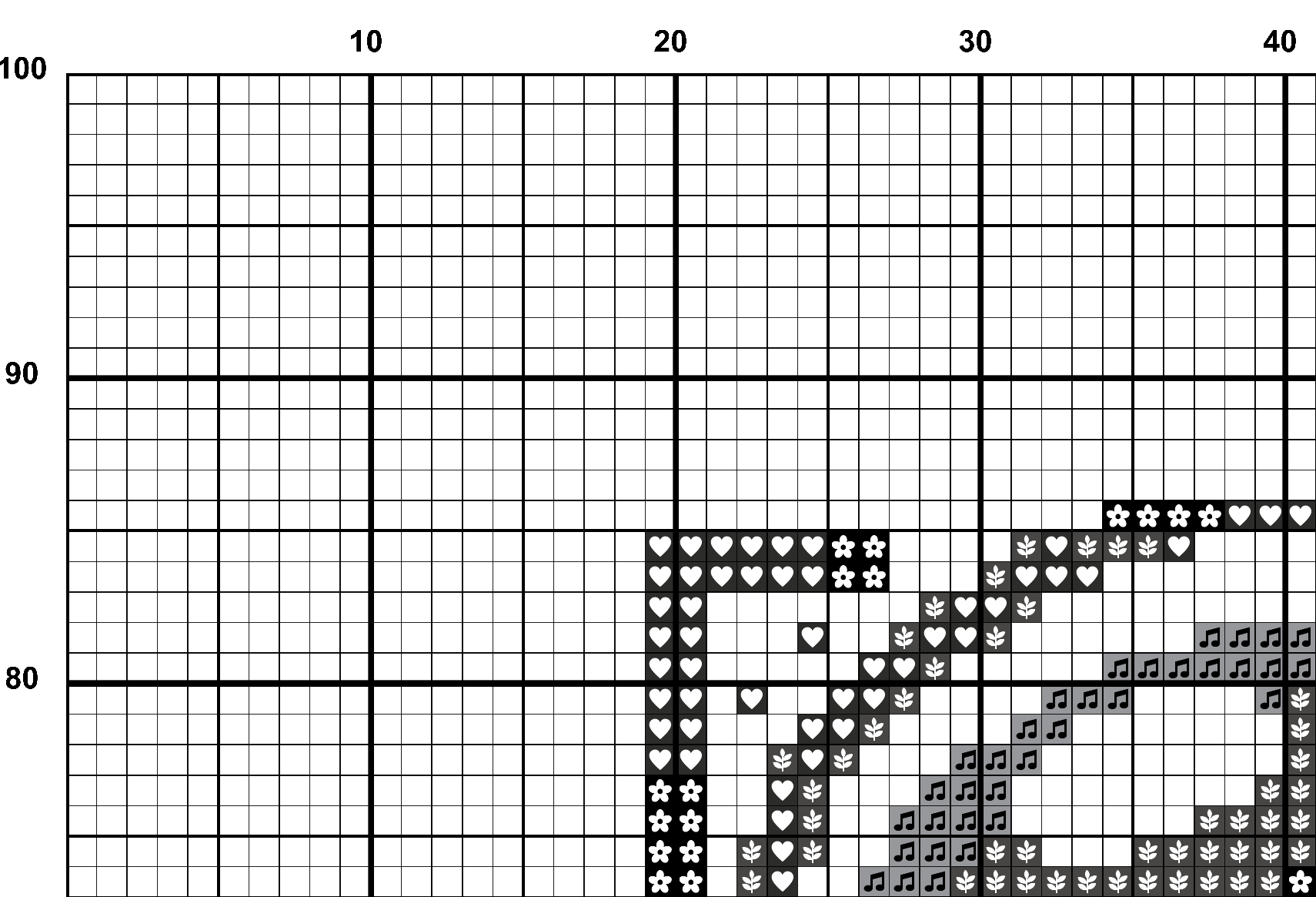 A snippet from the upper left corner of the full colour grid with symbols cross stitch pattern chart for Lum Shroom.