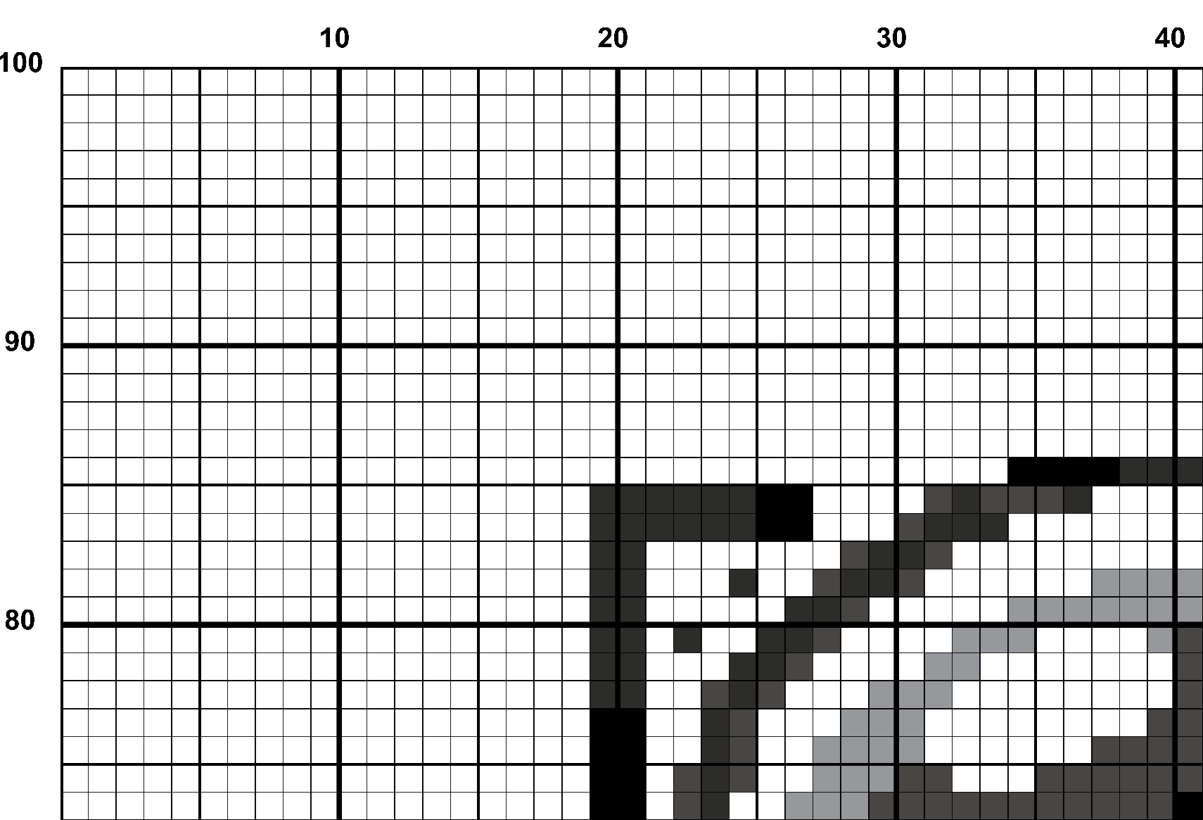 A snippet from the upper left corner of the full colour grid with no symbols cross stitch pattern chart for Lum Shroom.