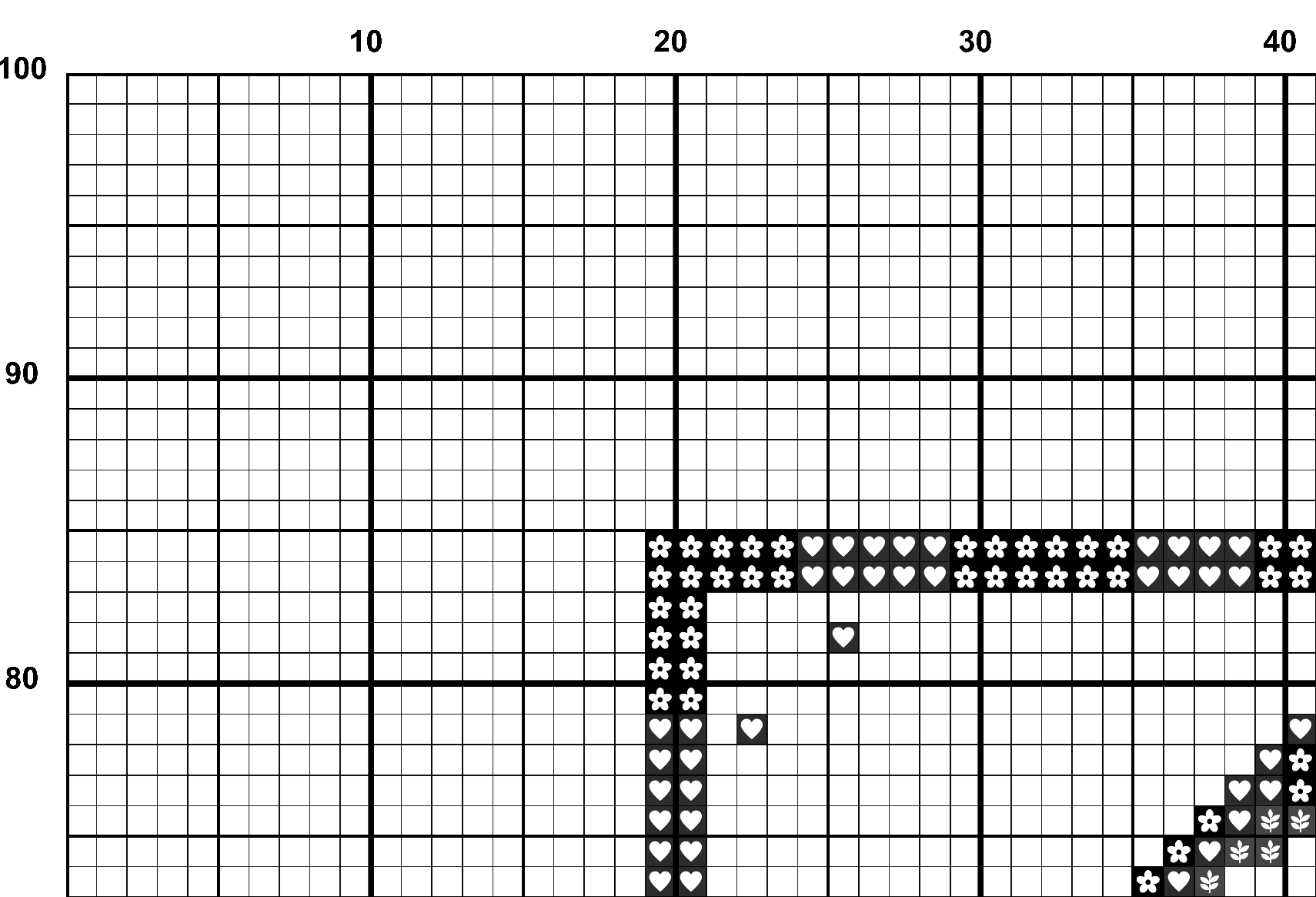 A snippet from the upper left corner of the full colour grid with symbols cross stitch pattern chart for Night's Gaze.