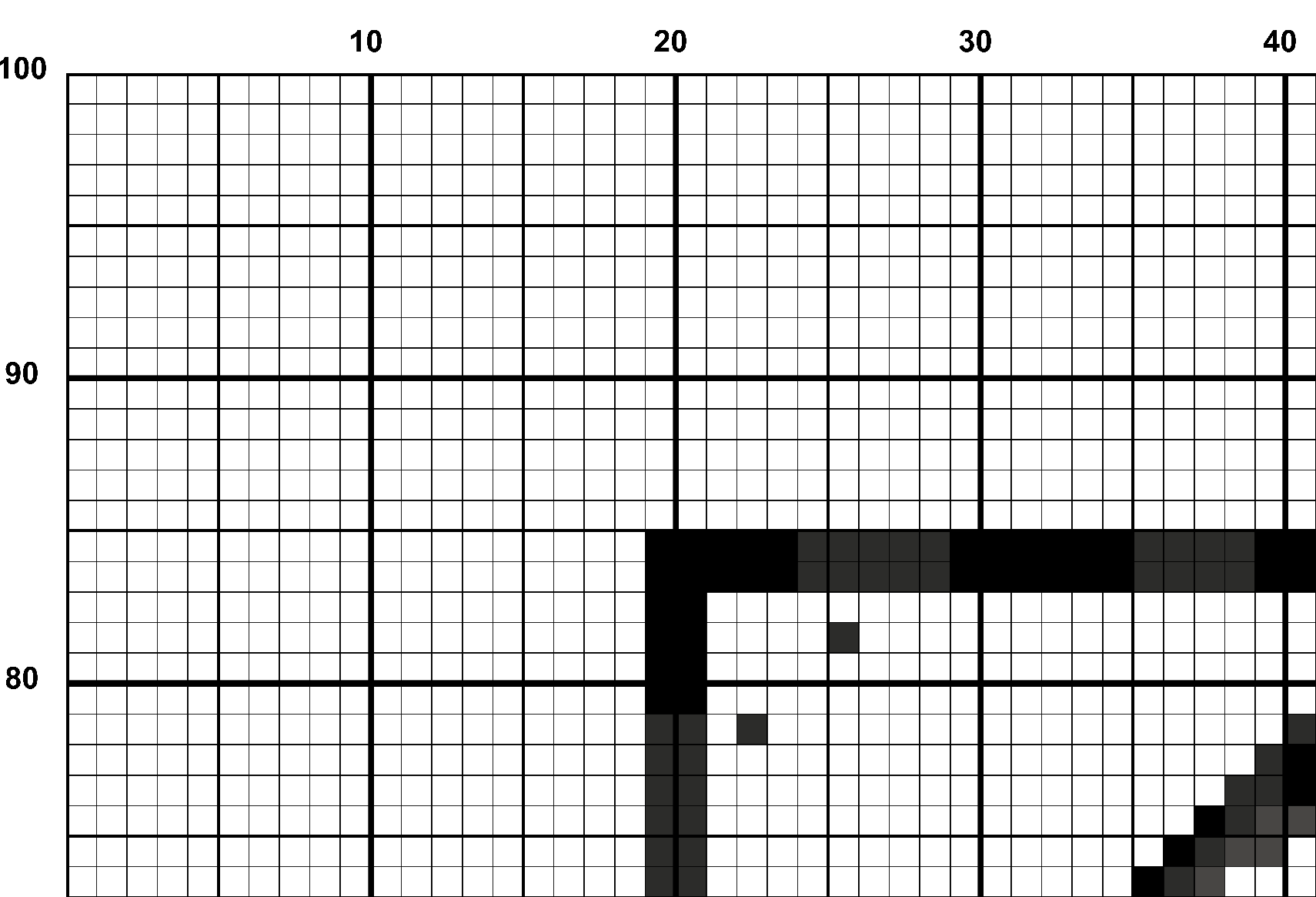 A snippet from the upper left corner of the full colour grid with no symbols cross stitch pattern chart for Night's Gaze.