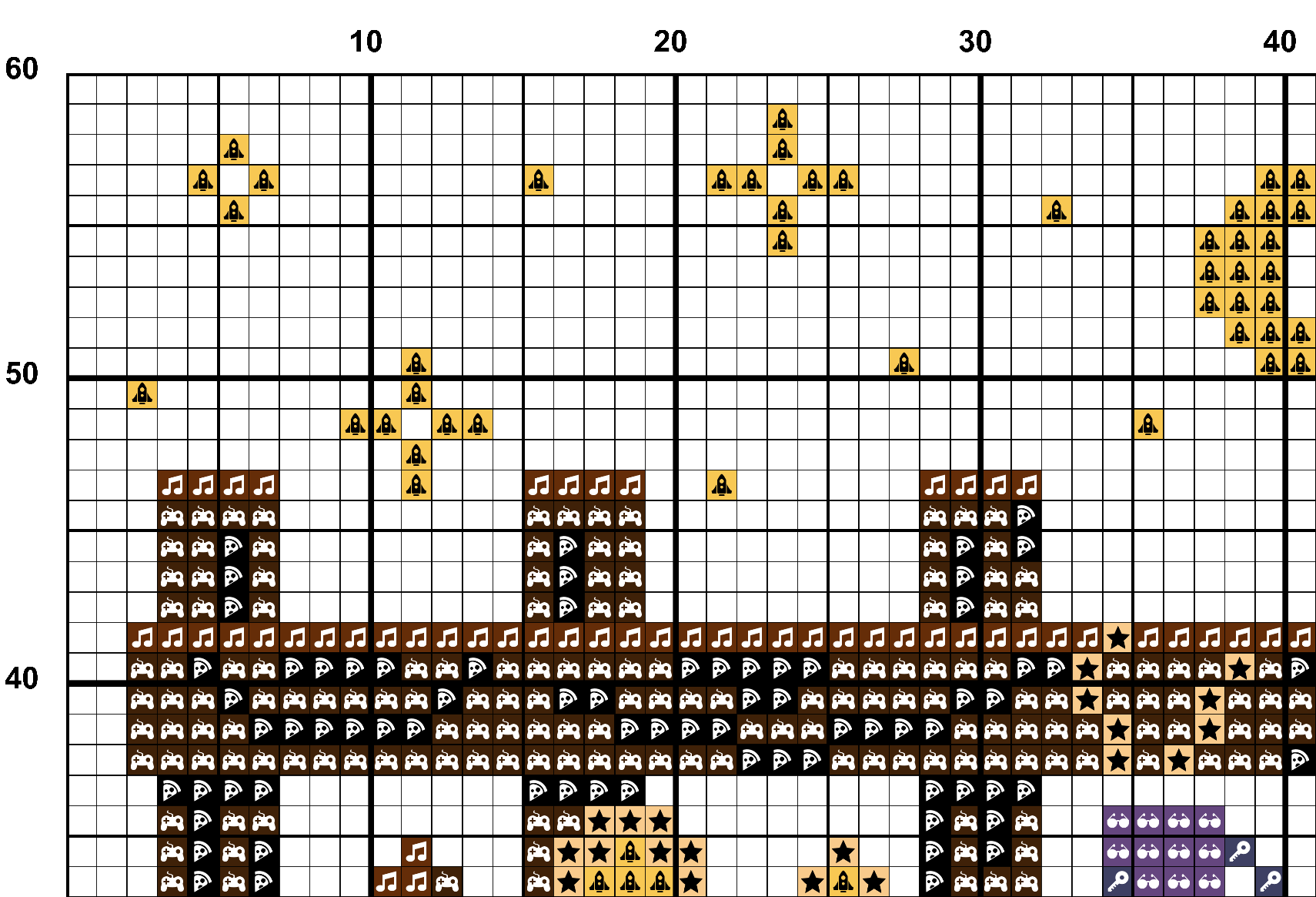 A snippet from the upper left corner of the full colour grid with symbols cross stitch pattern chart for Nightlight.