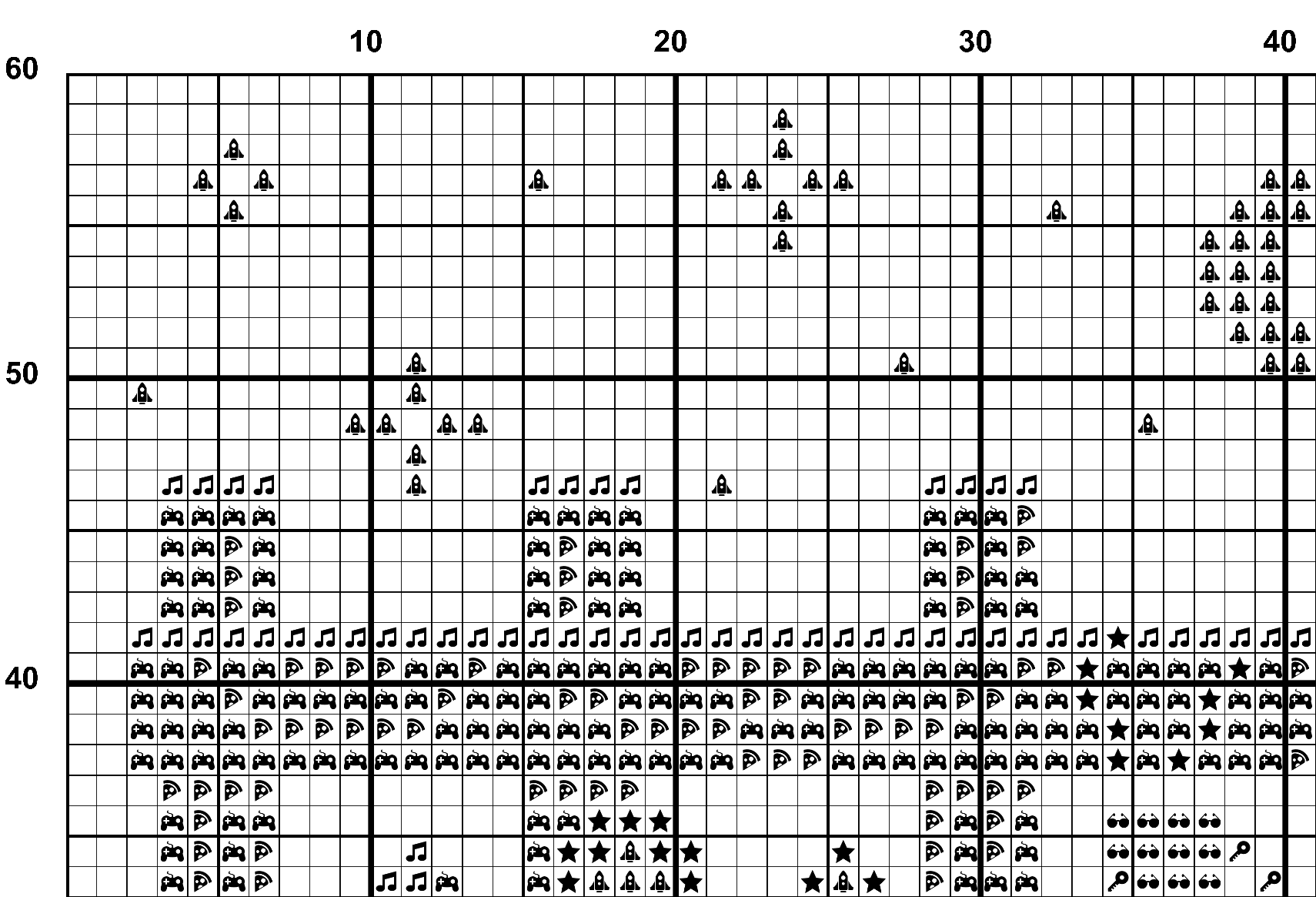 A snippet from the upper left corner of the white grid with black symbols cross stitch pattern chart for Nightlight.