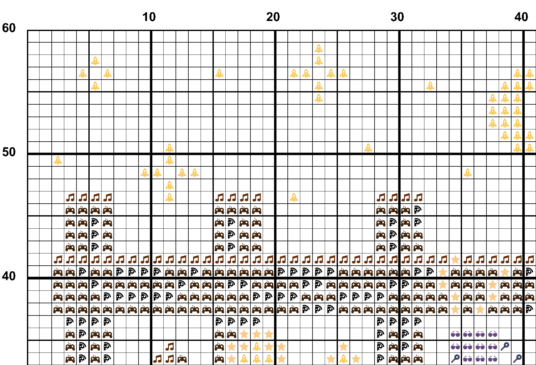 A snippet from the upper left corner of the white grid with colour symbols cross stitch pattern chart for Nightlight.
